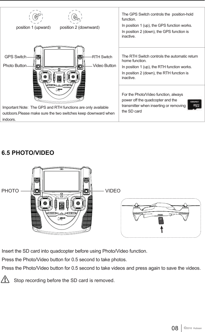 08 &copy;2016  HubsanInsert the SD card into quadcopter before using Photo/Video function.Press the Photo/Video button for 0.5 second to take photos.Press the Photo/Video button for 0.5 second to take videos and press again to save the videos.6.5 PHOTO/VIDEOStop recording before the SD card is removed.                                                                PHOTO VIDEOposition 1 (upward)position 2 (downward)GPS SwitchPhoto Button Video ButtonRTH SwitchImportant Note:  The GPS and RTH functions are only available outdoors.Please make sure the two switches keep downward when indoors.The GPS Switch controls the  position-hold function.In position 1 (up), the GPS function works. In position 2 (down), the GPS function is inactive.For the Photo/Video function, always power off the quadcopter and the transmitter when inserting or removing the SD card The RTH Switch controls the automatic return home function.In position 1 (up), the RTH function works. In position 2 (down), the RTH function is inactive.SD