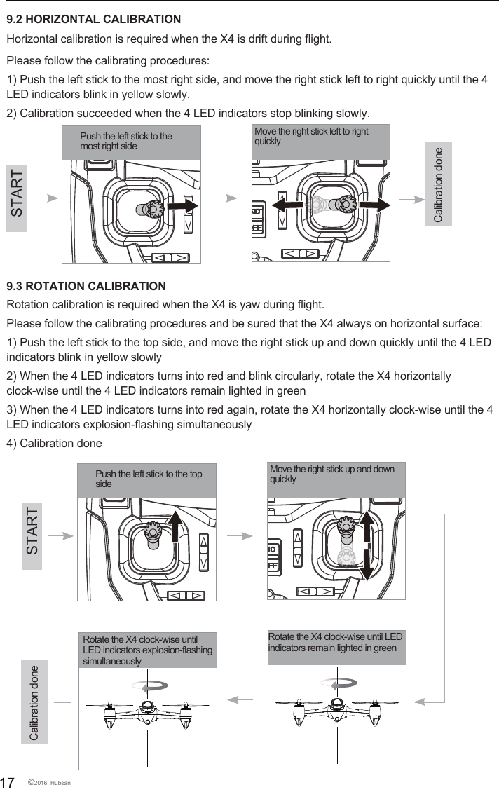 17 &copy;2016  Hubsan9.2 HORIZONTAL CALIBRATION  Horizontal calibration is required when the X4 is drift during flight.Please follow the calibrating procedures:1) Push the left stick to the most right side, and move the right stick left to right quickly until the 4 LED indicators blink in yellow slowly.2) Calibration succeeded when the 4 LED indicators stop blinking slowly.Push the left stick to the most right sideMove the right stick left to right quicklySTARTCalibration done9.3 ROTATION CALIBRATION Rotation calibration is required when the X4 is yaw during flight.Please follow the calibrating procedures and be sured that the X4 always on horizontal surface:1) Push the left stick to the top side, and move the right stick up and down quickly until the 4 LED indicators blink in yellow slowly2) When the 4 LED indicators turns into red and blink circularly, rotate the X4 horizontally clock-wise until the 4 LED indicators remain lighted in green3) When the 4 LED indicators turns into red again, rotate the X4 horizontally clock-wise until the 4 LED indicators explosion-flashing simultaneously4) Calibration donePush the left stick to the topsideMove the right stick up and downquicklyRotate the X4 clock-wise until LEDindicators remain lighted in greenSTARTCalibration doneRotate the X4 clock-wise until LED indicators explosion-flashingsimultaneously
