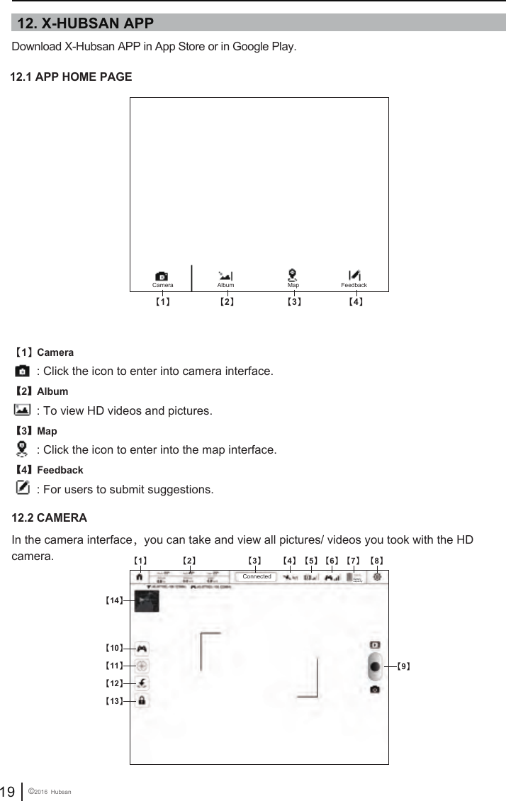 12. X-HUBSAN APP 12.1 APP HOME PAGE12.2 CAMERA Download X-Hubsan APP in App Store or in Google Play.In the camera interface，you can take and view all pictures/ videos you took with the HD camera.【1】Camera: Click the icon to enter into camera interface.【2】Album: To view HD videos and pictures.【3】Map: Click the icon to enter into the map interface.【4】Feedback: For users to submit suggestions.19 &copy;2016  Hubsan【1】Camera FeedbackAlbum Map【2】 【3】 【4】【1】【14】【10】【11】【12】【13】【2】 【3】 【4】 【5】【6】【7】 【8】【9】Connected Battery capacity