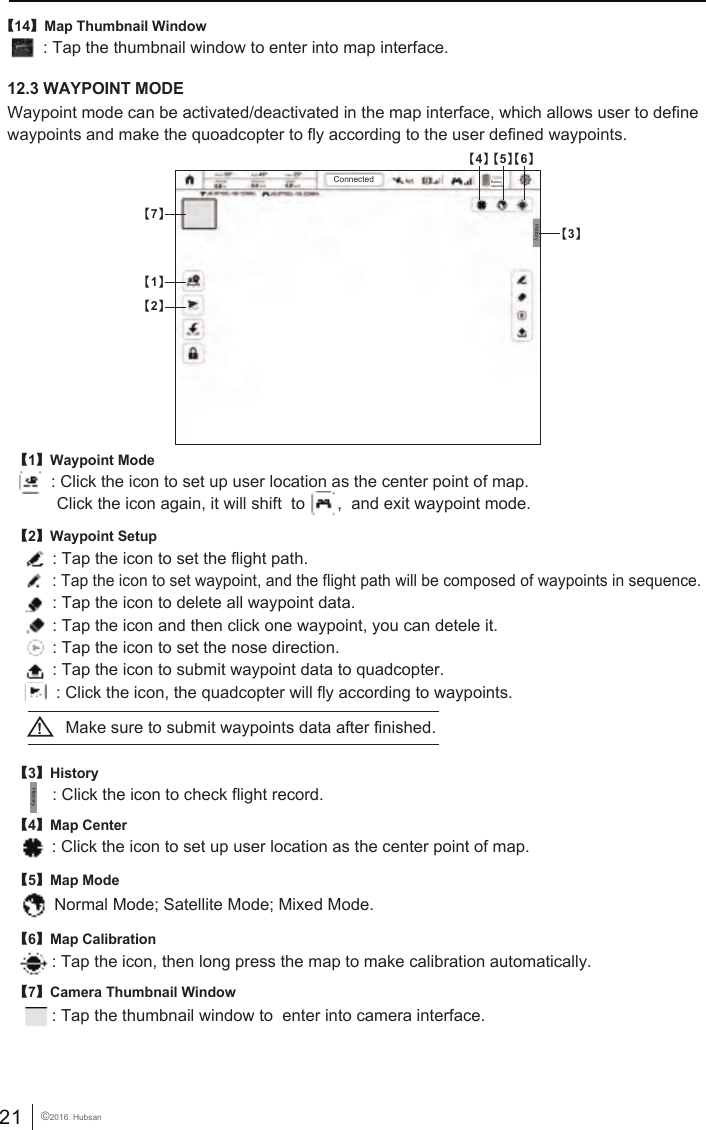 21 &copy;2016  Hubsan: Tap the thumbnail window to enter into map interface.【14】Map Thumbnail Window12.3 WAYPOINT MODE【1】Waypoint Mode: Click the icon to set up user location as the center point of map.Waypoint mode can be activated/deactivated in the map interface, which allows user to define waypoints and make the quoadcopter to fly according to the user defined waypoints.: Click the icon, the quadcopter will fly according to waypoints. Click the icon again, it will shift  to       ,  and exit waypoint mode.【3】History: Click the icon to check flight record.【2】Waypoint Setup: Tap the icon to set the flight path.: Tap the icon to set waypoint, and the flight path will be composed of waypoints in sequence.: Tap the icon to delete all waypoint data.: Tap the icon and then click one waypoint, you can detele it.: Tap the icon to set the nose direction.: Tap the icon to submit waypoint data to quadcopter.【4】Map Center: Click the icon to set up user location as the center point of map.: Tap the icon, then long press the map to make calibration automatically.【5】Map ModeNormal Mode; Satellite Mode; Mixed Mode.【6】Map Calibration: Tap the thumbnail window to  enter into camera interface.【7】Camera Thumbnail WindowMake sure to submit waypoints data after finished.!HistoryConnected Battery capacityHistory【1】【7】【2】【3】【4】【5】【6】
