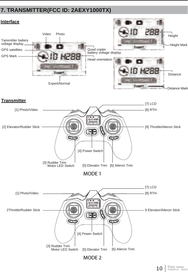 10&copy;2016  Hubsan哈博森科技　版权所有7. TRANSMITTER(FCC ID: 2AEXY10  0  0  TX) Transmitter[4] Power Switch[5] Elevator Trim [6] Aileron Trim[3] Rudder Trim     Motor LED Switch[1] Photo/Video[7] LCD[8] RTH9 Elevator/Aileron Stick2Throttle/Rudder StickMODE 1MODE 2[1] Photo/Video[4] Power Switch[5] Elevator Trim [6] Aileron Trim[3] Rudder Trim     Motor LED Switch[2] Elevator/Rudder Stick    [9] Throttle/Aileron Stick[7] LCD[8] RTHInterfaceTansmitter battery voltage displayGPS satellitesGPS MarkQuad copter battery voltage displayHead orientationVideo PhotoExpert/NormalDistance MarkDistanceHeight MarkHeight