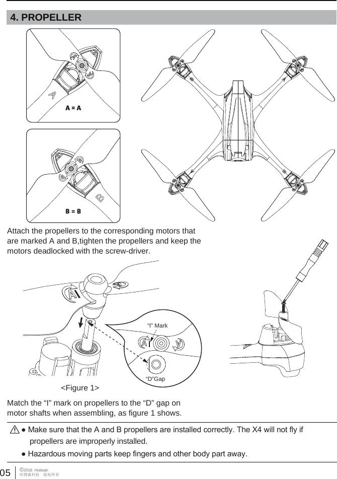 05 &copy;2016  Hubsan哈博森科技　版权所有 4. PROPELLER Match the &ldquo;I&rdquo; mark on propellers to the &ldquo;D&rdquo; gap on motor shafts when assembling, as figure 1 shows.Attach the propellers to the corresponding motors that are marked A and B,tighten the propellers and keep the motors deadlocked with the screw-driver. ● Hazardous moving parts keep fingers and other body part away.● Make sure that the A and B propellers are installed correctly. The X4 will not fly if     propellers are improperly installed. &ldquo;I&rdquo; Mark&ldquo;D&rdquo;Gap<Figure 1>