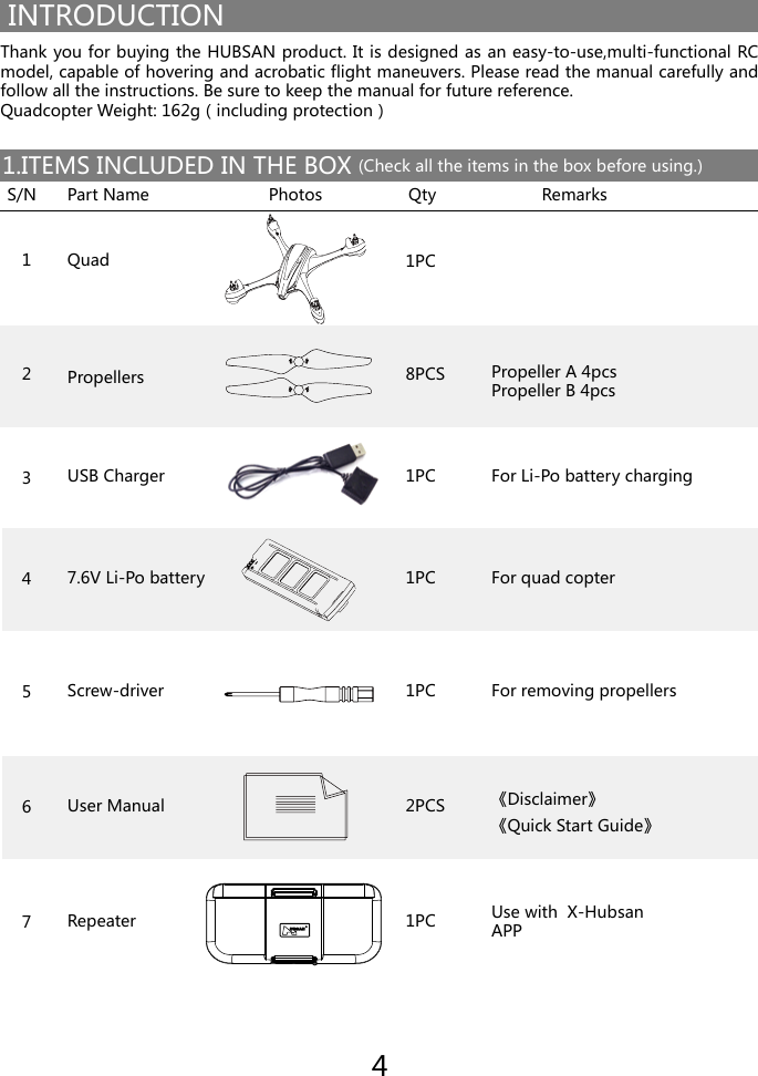  INTRODUCTIONThank you for buying the HUBSAN product. It is designed as an easy-to-use,multi-functional RC model, capable of hovering and acrobatic flight maneuvers. Please read the manual carefully and follow all the instructions. Be sure to keep the manual for future reference.Quadcopter Weight: 162g（including protection）1.ITEMS INCLUDED IN THE BOX (Check all the items in the box before using.)S/N12345761PC8PCS1PC1PC1PC1PC2PCSQuadPropellersUSB Charger7.6V Li-Po batteryScrew-driverRepeaterUser ManualPropeller A 4pcs Propeller B 4pcsFor Li-Po battery chargingFor quad copterFor removing propellers《Disclaimer》《Quick Start Guide》Part Name Qty RemarksPhotos4Use with  X-Hubsan APP
