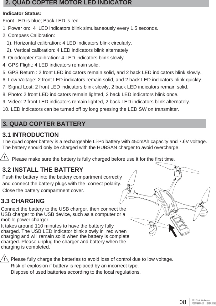 08 &copy;2016  Hubsan哈博森科技　版权所有2. QUAD COPTER MOTOR LED INDICATORIndicator Status:Front LED is blue; Back LED is red.1. Power on:  4  LED indicators blink simultaneously every 1.5 seconds.2. Compass Calibration:    1). Horizontal calibration: 4 LED indicators blink circularly.   2). Vertical calibration: 4 LED indicators blink alternately.3. Quadcopter Calibration: 4 LED indicators blink slowly.4. GPS Flight: 4 LED indicators remain solid.5. GPS Return : 2 front LED indicators remain solid, and 2 back LED indicators blink slowly.6. Low Voltage: 2 front LED indicators remain solid, and 2 back LED indicators blink quickly.7. Signal Lost: 2 front LED indicators blink slowly, 2 back LED indicators remain solid.8. Photo: 2 front LED indicators remain lighted, 2 back LED indicators blink once.9. Video: 2 front LED indicators remain lighted, 2 back LED indicators blink alternately.10. LED indicators can be turned off by long pressing the LED SW on transmitter.3. QUAD COPTER BATTERY3.1 INTRODUCTIONThe quad copter battery is a rechargeable Li-Po battery with 450mAh capacity and 7.6V voltage. The battery should only be charged with the HUBSAN charger to avoid overcharge.3.2 INSTALL THE BATTERYPush the battery into the battery compartment correctly and connect the battery plugs with the  correct polarity. Close the battery compartment cover. 3.3 CHARGINGConnect the battery to the USB charger, then connect the USB charger to the USB device, such as a computer or a mobile power charger. It takes around 110 minutes to have the battery fully charged. The USB LED indicator blink slowly in  red when charging and will remain solid when the battery is complete charged. Please unplug the charger and battery when the charging is completed.Please make sure the battery is fully charged before use it for the first time.Please fully charge the batteries to avoid loss of control due to low voltage.Risk of explosion if battery is replaced by an incorrect type. Dispose of used batteries according to the local regulations.
