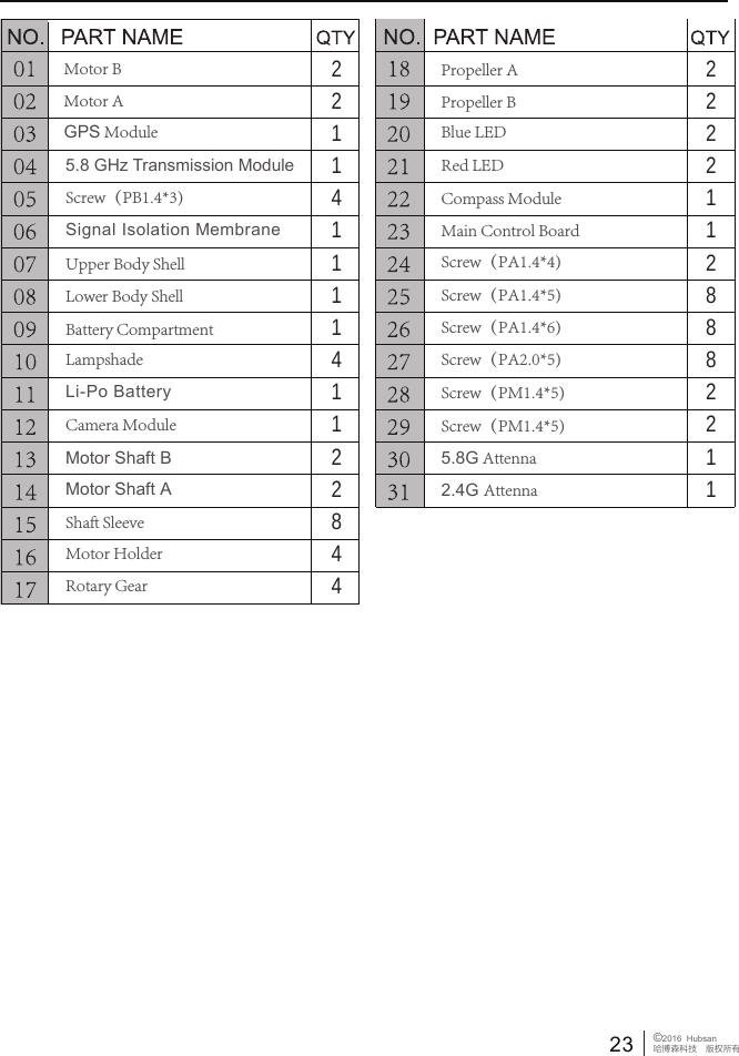 23 &copy;2016  Hubsan哈博森科技　版权所有Motor BMotor AGPS Module5.8 GHz Transmission ModuleScrew（PB1.4*3)Signal Isolation MembraneUpper Body ShellLower Body ShellBattery CompartmentLampshadeLi-Po BatteryCamera ModuleMotor Shaft BMotor Shaft AShaft SleeveMotor HolderRotary GearPropeller APropeller BBlue LEDRed LEDCompass ModuleMain Control BoardScrew（PA1.4*4)Screw（PA1.4*5)Screw（PA1.4*6)Screw（PA2.0*5)Screw（PM1.4*5)Screw（PM1.4*5)5.8G Attenna2.4G Attenna2211411114112284422221128882211