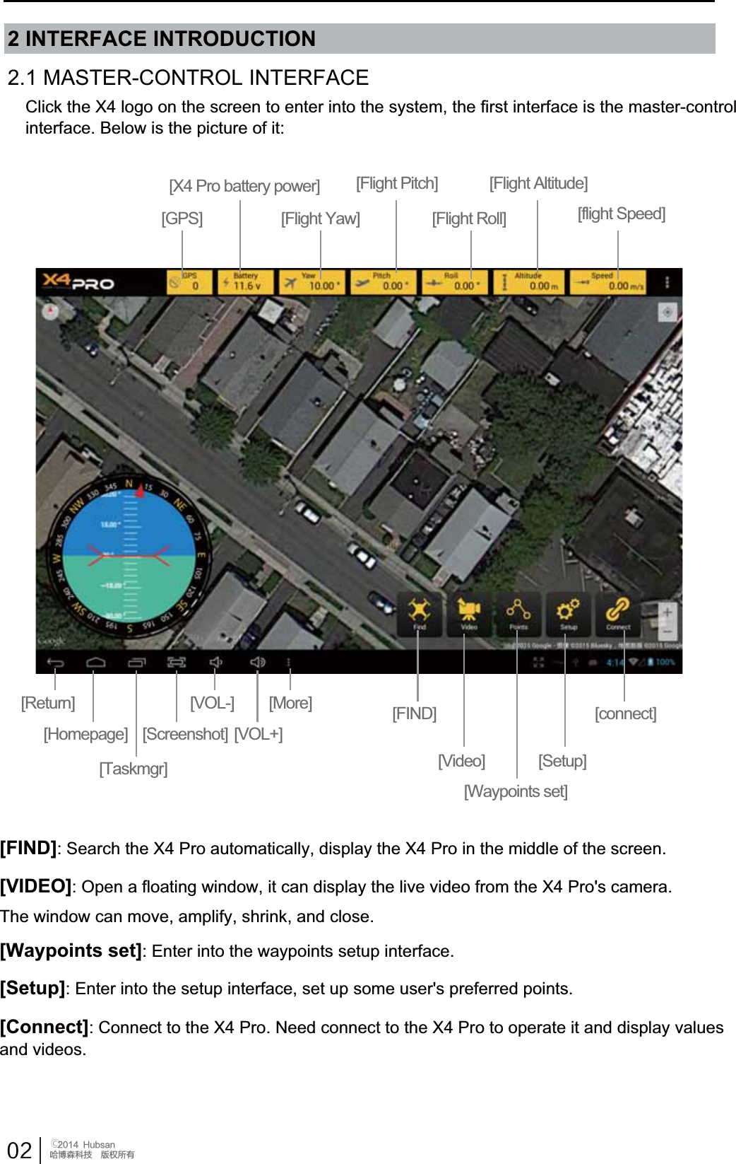  󰔢)VCTBOֻӰ೨ሙ੿ǋྠిਫ਼ద2 INTERFACE INTRODUCTION2.1 MASTER-CONTROL INTERFACE[flight Speed][Flight Altitude][connect][Waypoints set][FIND][Return] [VOL-] [More][Homepage] [Screenshot] [VOL+]>7DVNPJU@ [Setup][Video][Flight Yaw][X4 Pro battery power][Flight Roll][GPS][Flight Pitch][FIND]: Search the X4 Pro automatically, display the X4 Pro in the middle of the screen.[VIDEO]: Open a floating window, it can display the live video from the X4 Pro's camera. The window can move, amplifyVKULQNDQGFORVH[Waypoints set]: Enter into the waypoints setup interface.[Setup]: Enter into the setup interface, set up some user's preferred points.[Connect]: Connect to the X4 Pro. Need connect to the X4 Pro to operate it and display values and videos.&amp;OLFNWKH;ORJRRQWKHVFUHHQWRHQWHULQWRWKHV\VWHPWKHILUVWLQWHUIDFHLVWKHPDVWHUFRQWUROLQWHUIDFH%HORZLVWKHSLFWXUHRILW