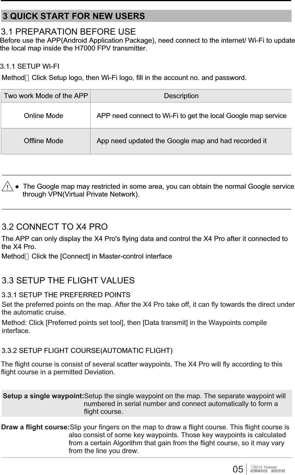  󰔢)VCTBOֻӰ೨ሙ੿ǋྠిਫ਼ద7ZRZRUN0RGHRIWKH$33APP need connect to Wi-Fi to get the local Google map serviceApp need updated the Google map and had recorded it 35(3$5$7,21%()25(86(Ɣ7KH*RRJOHPDSPD\UHVWULFWHGLQVRPHDUHD\RXFDQREWDLQWKHQRUPDO*RRJOHVHUYLFHWKURXJK9319LUWXDO3ULYDWH1HWZRUN3 QUICK START FOR NEW USERSOnline ModeOffline ModeDescription%HIRUHXVHWKH$33$QGURLG$SSOLFDWLRQ3DFNDJHQHHGFRQQHFWWRWKHLQWHUQHW:L)LWRXSGDWHthe local map inside the H7000 FPV transmitter.3.2 CONNECT TO X4 PROThe APP can only display the X4 Pro's flying data and control the X4 Pro after it connected to the X4 Pro.Method：&amp;OLFNWKH>&amp;RQQHFW@LQ0DVWHUFRQWUROLQWHUIDFH3.3 SETUP THE FLIGHT VALUES3.3.1 SETUP THE PREFERRED POINTS3.3.2 SETUP FLIGHT COURSE(AUTOMATIC FLIGHT)Method：&amp;OLFN6HWXSORJRWKHQ:L)LORJRILOOLQWKHDFFRXQWQRDQGSDVVZRUG3.1.1 SETUP WI-FISetup a single waypoint:Setup the single waypoint on the map. The separate waypoint will numbered in serial number and connect automatically to form a                                           flight course.Draw a flight course:Slip your fingers on the map to draw a flight course. This flight course is DOVRFRQVLVWRIVRPHNH\ZD\SRLQWV7KRVHNH\ZD\SRLQWVLVFDOFXODWHG                                   from a certain Algorithm that gain from the flight course, so it may vary                                    from the line you drew.6HWWKHSUHIHUUHGSRLQWVRQWKHPDS$IWHUWKH;3URWDNHRIILWFDQIO\WRZDUGVWKHGLUHFWXQGHUthe automatic cruise.0HWKRG&amp;OLFN>3UHIHUUHGSRLQWVVHWWRRO@WKHQ>'DWDWUDQVPLW@LQWKH:D\SRLQWVFRPSLOHinterface.The flight course is consist of several scatter waypoints. The X4 Pro will fly according to this flight course in a permitted Deviation.