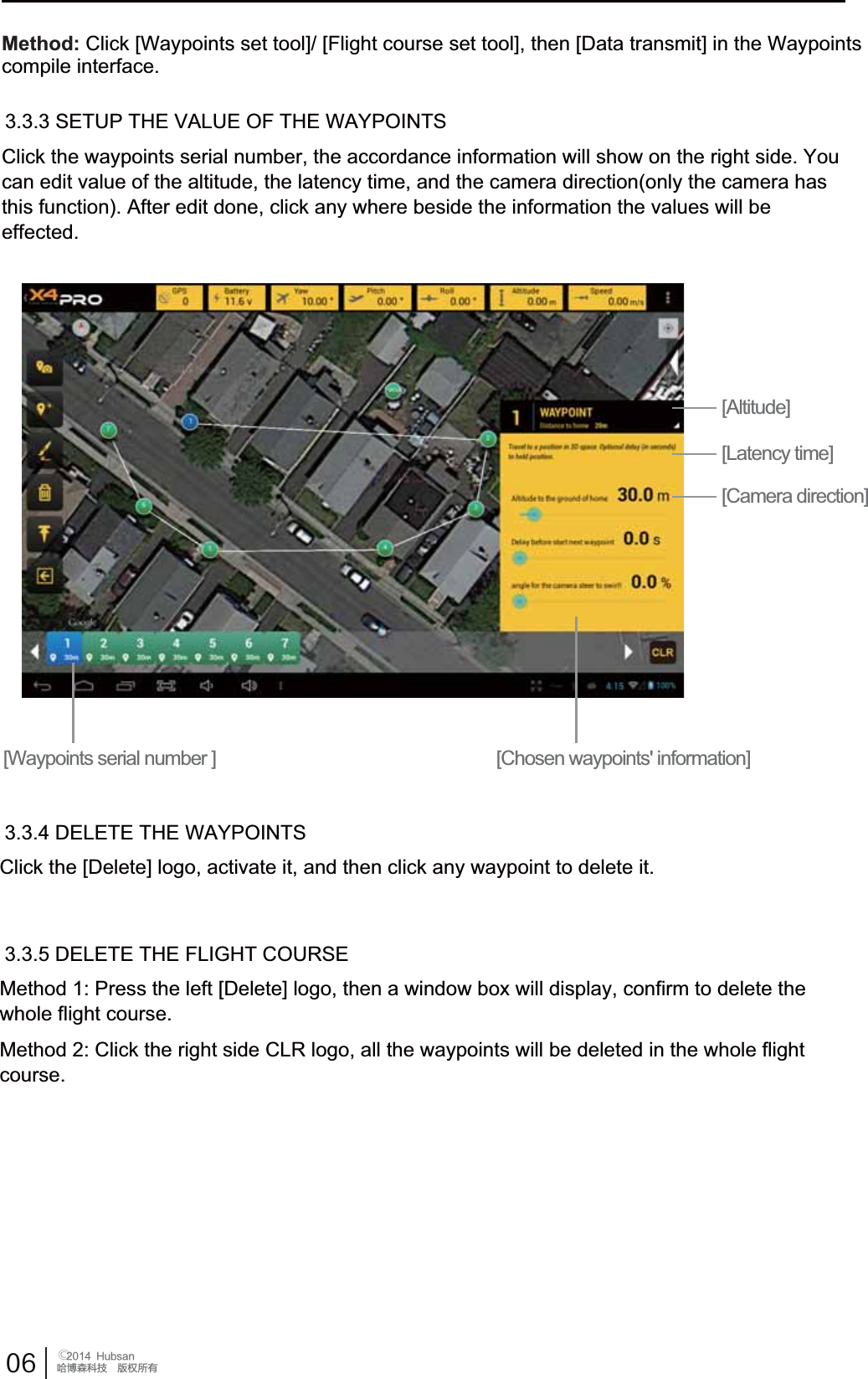  󰔢)VCTBOֻӰ೨ሙ੿ǋྠిਫ਼ద[Waypoints serial number ] [Chosen waypoints' information]3.3.4 DELETE THE WAYPOINTS&amp;OLFNWKH>'HOHWH@ORJRDFWLYDWHLWDQGWKHQFOLFNDQ\ZD\SRLQWWRGHOHWHLW3.3.5 DELETE THE FLIGHT COURSE 0HWKRG3UHVVWKHOHIW>'HOHWH@ORJRWKHQDZLQGRZER[ZLOOGLVSOD\FRQILUPWRGHOHWHWKHwhole flight course.0HWKRG&amp;OLFNWKHULJKWVLGH&amp;/5ORJRDOOWKHZD\SRLQWVZLOOEHGHOHWHGLQWKHZKROHIOLJKWcourse.3.3.3 SETUP THE VALUE OF THE WAYPOINTS&amp;OLFNWKHZD\SRLQWVVHULDOQXPEHUWKHDFFRUGDQFHLQIRUPDWLRQZLOOVKRZRQWKHULJKWVLGH<RXcan edit value of the altitude, the latency time, and the camera direction(only the camera has WKLVIXQFWLRQ$IWHUHGLWGRQHFOLFNDQ\ZKHUHEHVLGHWKHLQIRUPDWLRQWKHYDOXHVZLOOEHeffected.[Altitude][Latency time][Camera direction]Method: &amp;OLFN>:D\SRLQWVVHWWRRO@>)OLJKWFRXUVHVHWWRRO@WKHQ>'DWDWUDQVPLW@LQWKH:D\SRLQWVcompile interface.