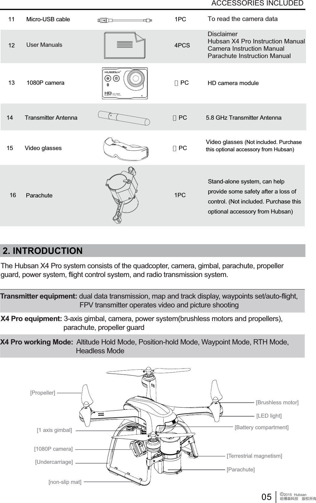 05 &copy;2015  HubsanֻӰ೨ሙ੿ǋྠిਫ਼దACCESSORIES INCLUDED[Propeller][Brushless motor][1 axis gimbal][1080P camera][Parachute][Battery compartment][Undercarriage][Terrestrial magnetism][non-slip mat][LED light]11 Micro-USB cable 1PC12 4PCS2. INTRODUCTION13 １PC1080P camera HD camera moduleTo read the camera dataDisclaimerHubsan X4 Pro Instruction ManualCamera Instruction ManualParachute Instruction ManualUser Manuals The Hubsan X4 Pro system consists of the quadcopter, camera, gimbal, parachute, propellerguard, power system, flight control system, and radio transmission system.Transmitter equipment: dual data transmission, map and track display, waypoints set/auto-flight,                                           FPV transmitter operates video and picture shootingX4 Pro equipment: 3-axis gimbal, camera, power system(brushless motors and propellers),                                  parachute, propeller guardX4 Pro working Mode:  Altitude Hold Mode, Position-hold Mode, Waypoint Mode, RTH Mode,                                         Headless Mode14 １PCTransmitter Antenna 5.8 GHz Transmitter Antenna15 １PCVideo glassesVideo glasses (Not included. Purchase this optional accessory from Hubsan)16 Parachute 1PCStand-alone system, can helpprovide some safety after a loss ofcontrol. (Not included. Purchase thisoptional accessory from Hubsan)