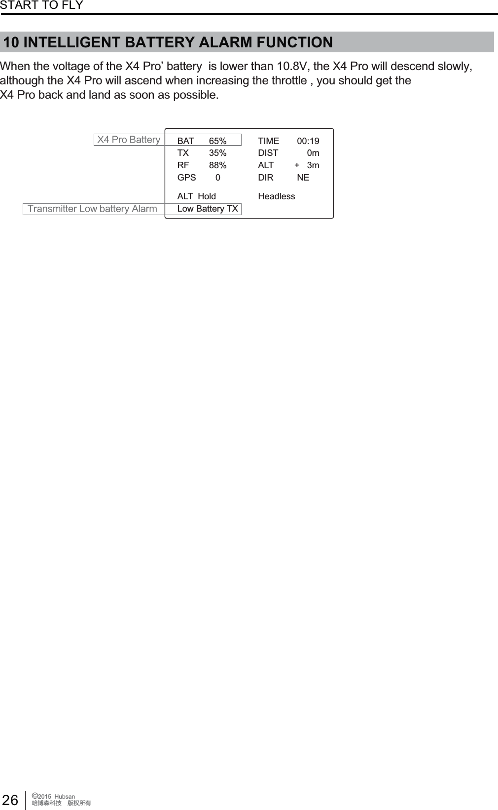 26 &copy;2015  HubsanֻӰ೨ሙ੿ǋྠిਫ਼దSTART TO FLYBATTXRFGPS65%35%88%0TIMEDISTALTDIR00:190mPNEALT  Hold                 HeadlessLow Battery TX10 INTELLIGENT BATTERY ALARM FUNCTION:KHQWKHYROWDJHRIWKH;3UR&para;EDWWHU\LVORZHUWKDQ9WKH;3URZLOOGHVFHQGVORZO\although the X4 Pro will ascend when increasing the throttle , you should get the ;3UREDFNDQGODQGDVVRRQDVSRVVLEOH91SP#BUUFSZ5SBOTNJUUFS-PXCBUUFSZ"MBSN