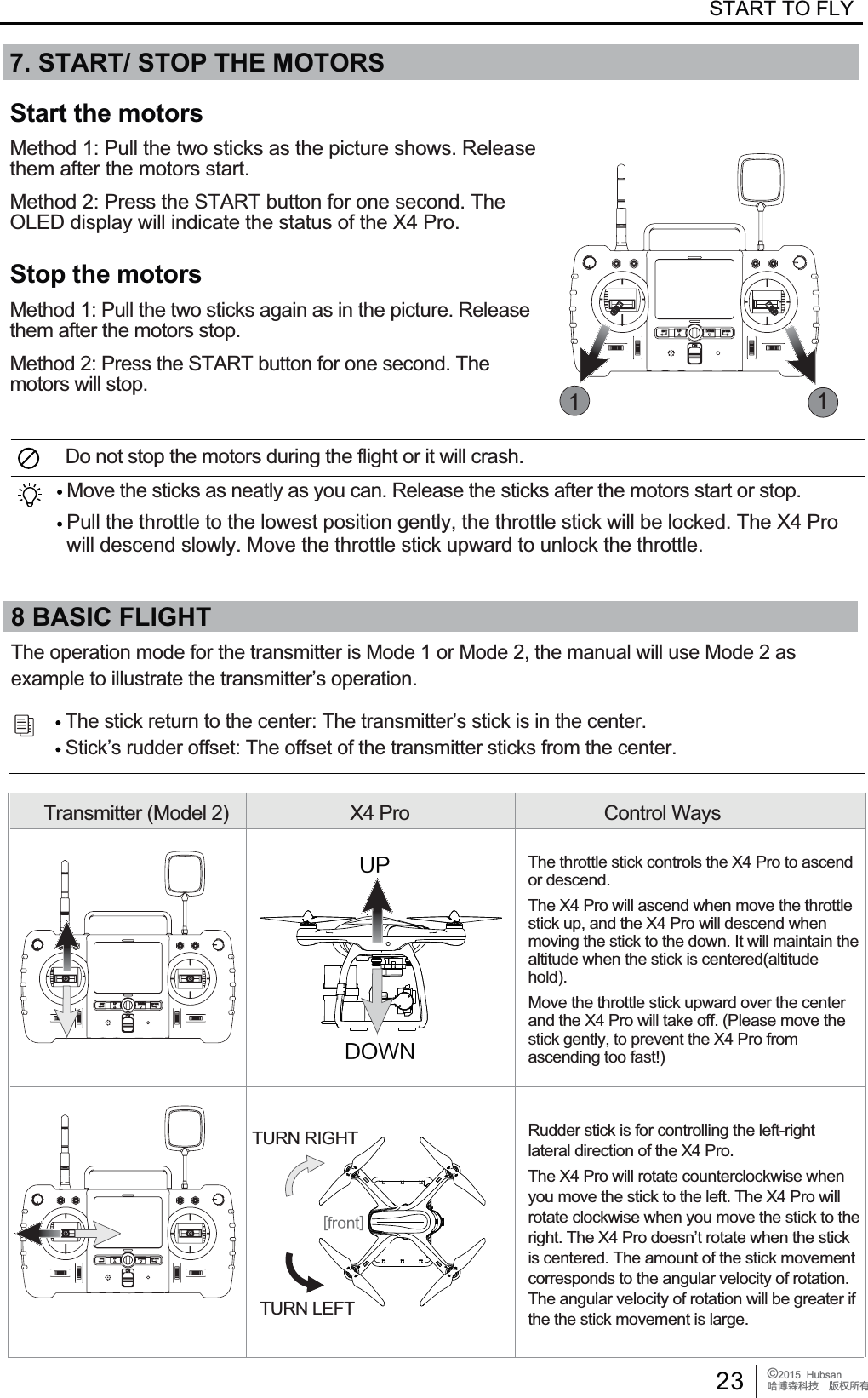 23 &copy;2015  HubsanֻӰ೨ሙ੿ǋྠిਫ਼ద7. START/ STOP THE MOTORSSTART TO FLYStart the motors0HWKRG3XOOWKHWZRVWLFNVDVWKHSLFWXUHVKRZV5HOHDVHthem after the motors start.Method 2: Press the START button for one second. TheOLED display will indicate the status of the X4 Pro.Stop the motors0HWKRG3XOOWKHWZRVWLFNVDJDLQDVLQWKHSLFWXUH5HOHDVHthem after the motors stop.Method 2: Press the START button for one second. Themotors will stop.Do not stop the motors during the flight or it will crash.0RYHWKHVWLFNVDVQHDWO\DV\RXFDQ5HOHDVHWKHVWLFNVDIWHUWKHPRWRUVVWDUWRUVWRS3XOOWKHWKURWWOHWRWKHORZHVWSRVLWLRQJHQWO\WKHWKURWWOHVWLFNZLOOEHORFNHG7KH;3URZLOOGHVFHQGVORZO\0RYHWKHWKURWWOHVWLFNXSZDUGWRXQORFNWKHWKURWWOH161%08/TURN RIGHTTURN LEFT<GSPOU>8 BASIC FLIGHTTransmitter (Model 2) X4 Pro &amp;RQWURO:D\V17KHVWLFNUHWXUQWRWKHFHQWHU7KHWUDQVPLWWHU&para;VVWLFNLVLQWKHFHQWHU6WLFN&para;VUXGGHURIIVHW7KHRIIVHWRIWKHWUDQVPLWWHUVWLFNVIURPWKHFHQWHUThe operation mode for the transmitter is Mode 1 or Mode 2, the manual will use Mode 2 asH[DPSOHWRLOOXVWUDWHWKHWUDQVPLWWHU&para;VRSHUDWLRQ7KHWKURWWOHVWLFNFRQWUROVWKH;3URWRDVFHQGor descend.7KH;3URZLOODVFHQGZKHQPRYHWKHWKURWWOHVWLFNXSDQGWKH;3URZLOOGHVFHQGZKHQPRYLQJWKHVWLFNWRWKHGRZQ,WZLOOPDLQWDLQWKHDOWLWXGHZKHQWKHVWLFNLVFHQWHUHGDOWLWXGHhold).0RYHWKHWKURWWOHVWLFNXSZDUGRYHUWKHFHQWHUDQGWKH;3URZLOOWDNHRII3OHDVHPRYHWKHVWLFNJHQWO\WRSUHYHQWWKH;3URIURPascending too fast!)5XGGHUVWLFNLVIRUFRQWUROOLQJWKHOHIWULJKWlateral direction of the X4 Pro.7KH;3URZLOOURWDWHFRXQWHUFORFNZLVHZKHQ\RXPRYHWKHVWLFNWRWKHOHIW7KH;3URZLOOURWDWHFORFNZLVHZKHQ\RXPRYHWKHVWLFNWRWKHULJKW7KH;3URGRHVQ&para;WURWDWHZKHQWKHVWLFNLVFHQWHUHG7KHDPRXQWRIWKHVWLFNPRYHPHQWFRUUHVSRQGVWRWKHDQJXODUYHORFLW\RIURWDWLRQ7KHDQJXODUYHORFLW\RIURWDWLRQZLOOEHJUHDWHULIWKHWKHVWLFNPRYHPHQWLVODUJH
