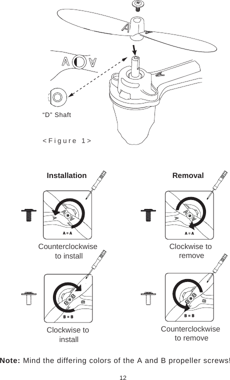 Note: Mind the differing colors of the A and B propeller screws!12<Figure 1>Counterclockwise to installClockwise to installClockwise to removeInstallation RemovalCounterclockwise to remove&ldquo;D&rdquo; Shaft