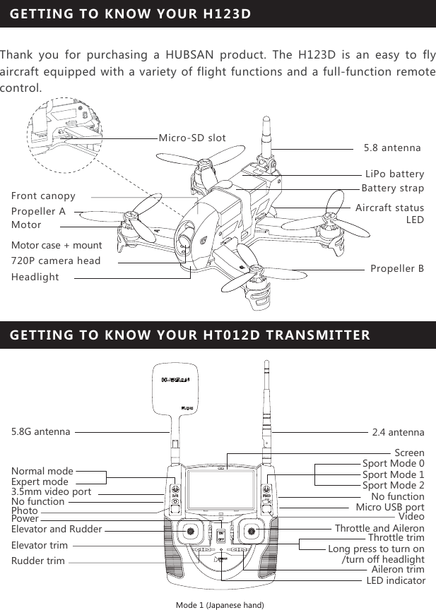 -+::/4-:5145=?5;8.*:NGTQ _U[ LUX V[XINGYOTM G .;(9'4 VXUJ[IZ :NK .* OY GT KGY_ ZU LR_GOXIXGLZKW[OVVKJ]OZNG\GXOKZ_ULLROMNZL[TIZOUTYGTJGL[RRL[TIZOUTXKSUZKIUTZXUR-+::/4-:5145=?5;8.:*:8'493/::+83UJK0GVGTKYKNGTJ6XUVKRRKX('OXIXGLZYZGZ[Y2+*(GZZKX_YZXGV2O6UHGZZKX_GTZKTTG3OIXU9*YRUZ6IGSKXGNKGJ3UZUX.KGJROMNZ6XUVKRRKX'3UZUXIGYKSU[TZ,XUTZIGTUV_+^VKXZSUJK4UXSGRSUJKSS\OJKUVUXZ4UL[TIZOUT+RK\GZUXZXOS8[JJKXZXOS6NUZU6U]KX+RK\GZUXGTJ8[JJKX-GTZKTTG9VUXZ3UJK9VUXZ3UJK9VUXZ3UJK9IXKKT4UL[TIZOUT3OIXU;9(VUXZ:NXUZZRKGTJ'ORKXUT'ORKXUTZXOS2+*OTJOIGZUX:NXUZZRKZXOS2UTMVXKYYZUZ[XTUTZ[XTULLNKGJROMNZ<OJKUGTZKTTG