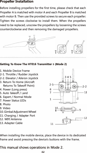 Page 5 of HUBSAN TECHNOLOGY HT016TX Hubsan HT016 Transmitter B User Manual 15 HT016 UserMan