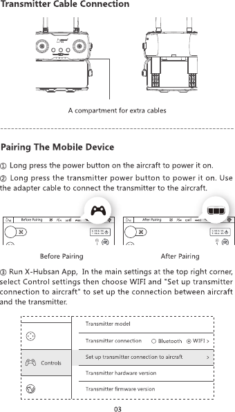 Page 6 of HUBSAN TECHNOLOGY HT016TX Hubsan HT016 Transmitter B User Manual 15 HT016 UserMan