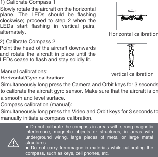Page 5 of HUBSAN TECHNOLOGY T006TX GPS Watch Transmitter User Manual