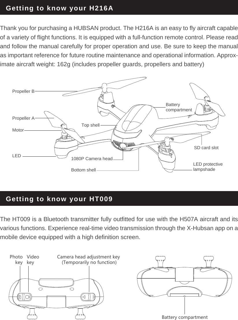 Getting to know your H216AGetting to know your HT0096NUZUQK_&lt;OJKUQK_(GZZKX_IUSVGXZSKTZ)GSKXGNKGJGJP[YZSKTZQK_:KSVUXGXOR_TUL[TIZOUTPropeller BBatterycompartmentLED protective lampshadeSD card slotTop shell1080P Camera headBottom shellPropeller A MotorLEDThank you for purchasing a HUBSAN product. The H216A is an easy to fly aircraft capable of a variety of flight functions. It is equipped with a full-function remote control. Please read and follow the manual carefully for proper operation and use. Be sure to keep the manual as important reference for future routine maintenance and operational information. Approx-imate aircraft weight: 162g (includes propeller guards, propellers and battery)The HT009 is a Bluetooth transmitter fully outfitted for use with the H507A aircraft and its various functions. Experience real-time video transmission through the X-Hubsan app on a mobile device equipped with a high definition screen. 
