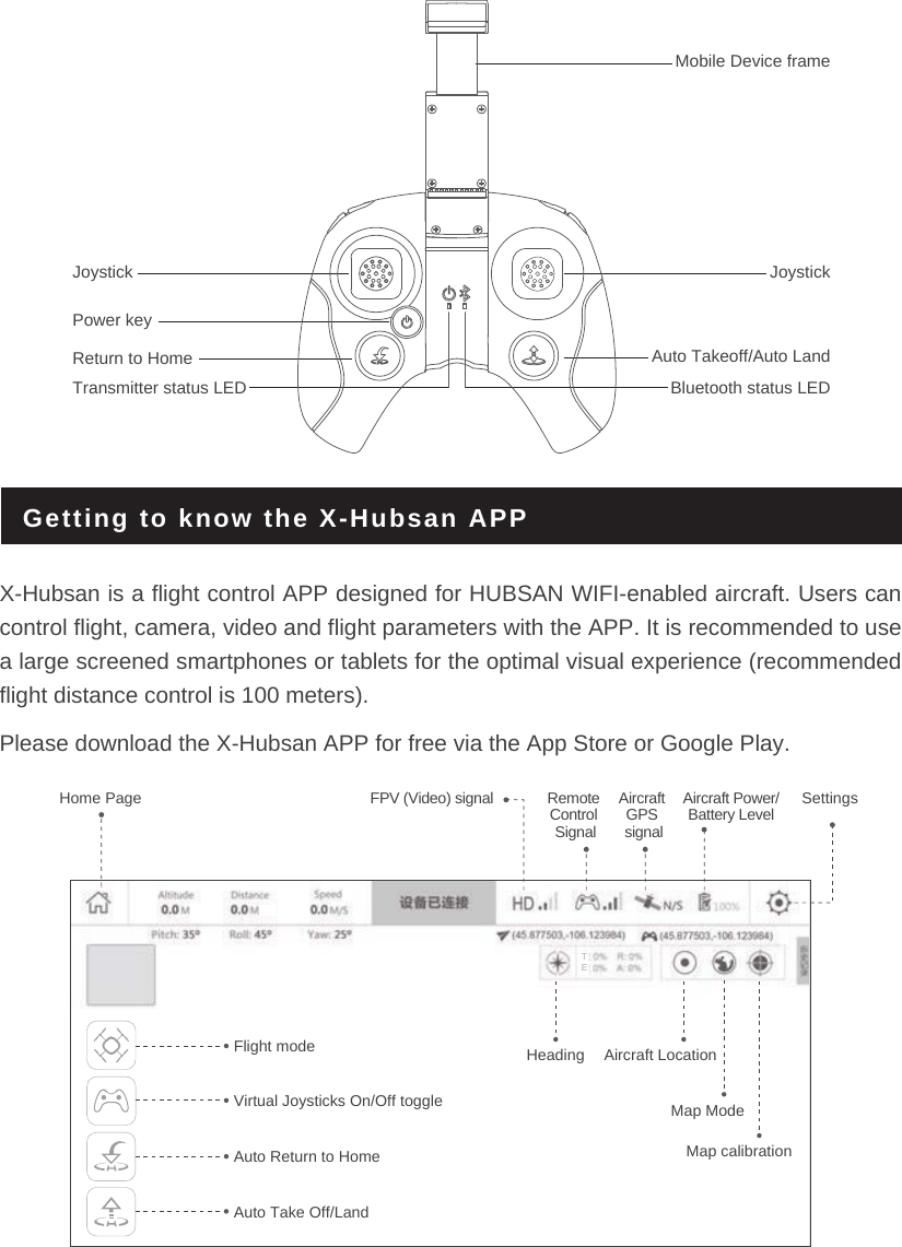 Mobile Device frameJoystickAuto Takeoff/Auto LandJoystickPower keyReturn to HomeTransmitter status LED Bluetooth status LEDGetting to know the X-Hubsan APPX-Hubsan is a flight control APP designed for HUBSAN WIFI-enabled aircraft. Users can control flight, camera, video and flight parameters with the APP. It is recommended to use a large screened smartphones or tablets for the optimal visual experience (recommended flight distance control is 100 meters).Please download the X-Hubsan APP for free via the App Store or Google Play.TEFPV (Video) signal RemoteControlSignalAircraftGPSsignalAircraft Power/Battery LevelHome Page SettingsFlight modeVirtual Joysticks On/Off toggleAuto Return to HomeAuto Take Off/LandHeading  Aircraft LocationMap ModeMap calibration