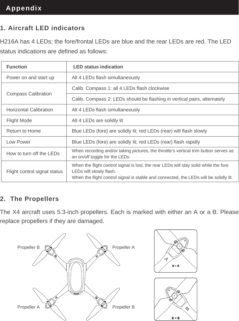 2.  The PropellersPropeller A Propeller BPropeller BPropeller A The X4 aircraft uses 5.3-inch propellers. Each is marked with either an A or a B. Please replace propellers if they are damaged. 1. Aircraft LED indicatorsH216A has 4 LEDs; the fore/frontal LEDs are blue and the rear LEDs are red. The LED status indications are defined as follows:AppendixCompass Calibration Calib. Compass 1: all 4 LEDs flash clockwiseCalib. Compass 2: LEDs should be flashing in vertical pairs, alternatelyHorizontal Calibration Flight ModeLow PowerHow to turn off the LEDsAll 4 LEDs flash simultaneouslyAll 4 LEDs are solidly litReturn to Home  Blue LEDs (fore) are solidly lit; red LEDs (rear) will flash slowlyBlue LEDs (fore) are solidly lit; red LEDs (rear) flash rapidlyWhen recording and/or taking pictures, the throttle’s vertical trim button serves as an on/off toggle for the LEDsFunctionPower on and start up All 4 LEDs flash simultaneously LED status indicationFlight control signal statusWhen the flight control signal is lost, the rear LEDs will stay solid while the fore LEDs will slowly flash. When the flight control signal is stable and connected, the LEDs will be solidly lit. 