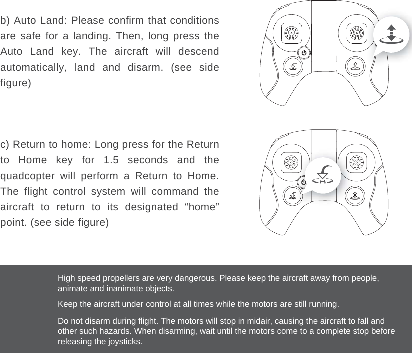 b) Auto Land: Please confirm that conditions are safe for a landing. Then, long press the Auto Land key. The aircraft will descend automatically, land and disarm. (see side figure)c) Return to home: Long press for the Return to Home key for 1.5 seconds and the quadcopter will perform a Return to Home. The flight control system will command the aircraft to return to its designated “home” point. (see side figure)High speed propellers are very dangerous. Please keep the aircraft away from people, animate and inanimate objects. Do not disarm during flight. The motors will stop in midair, causing the aircraft to fall and other such hazards. When disarming, wait until the motors come to a complete stop before releasing the joysticks.Keep the aircraft under control at all times while the motors are still running.