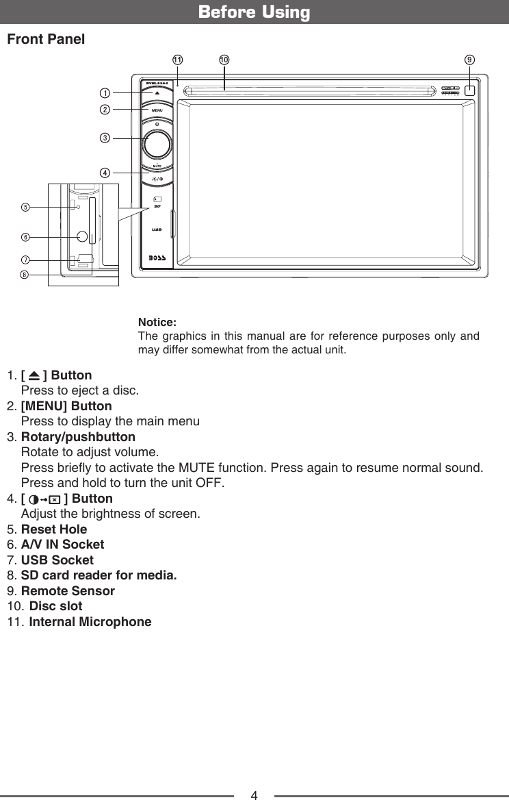 4Front PanelBefore Using1. [   ] Button  Press to eject a disc.2. [MENU] Button   Press to display the main menu 3. Rotary/pushbutton   Rotate to adjust volume.    Press briey to activate the MUTE function. Press again to resume normal sound.  Press and hold to turn the unit OFF. 4.  [   ] Button  Adjust the brightness of screen. 5. Reset Hole6. A/V IN Socket7. USB Socket 8. SD card reader for media.9. Remote Sensor10. Disc slot11.  Internal  MicrophoneNotice:The graphics in this manual are for reference purposes only and may differ somewhat from the actual unit.10 911