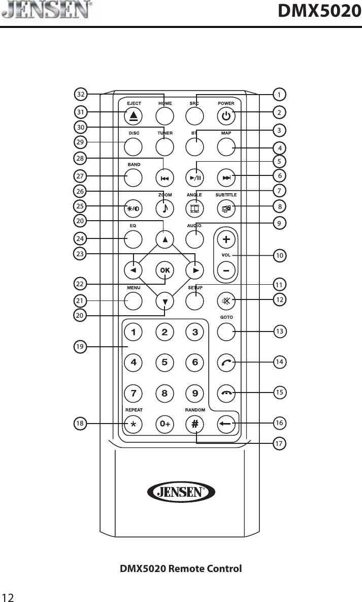 12DMX5020302932312625282723202422211918 161514139107811121234175620DMX5020 Remote Control