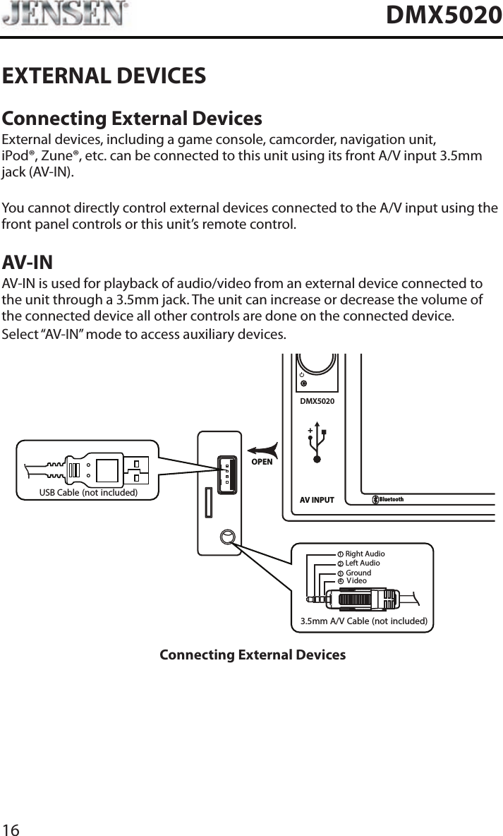 16DMX5020EXTERNAL DEVICESConnecting External DevicesExternal devices, including a game console, camcorder, navigation unit,  iPod&reg;, Zune&reg;, etc. can be connected to this unit using its front A/V input 3.5mm jack (AV-IN).You cannot directly control external devices connected to the A/V input using the front panel controls or this unit&rsquo;s remote control.AV-INAV-IN is used for playback of audio/video from an external device connected to the unit through a 3.5mm jack. The unit can increase or decrease the volume of the connected device all other controls are done on the connected device.Select &ldquo;AV-IN&rdquo; mode to access auxiliary devices.DMX5020AV INPUTBluetoothOPEN3.5mm A/V Cable (not included)V ideoLeft AudioRight AudioGround1234USB Cable (not included)Connecting External Devices