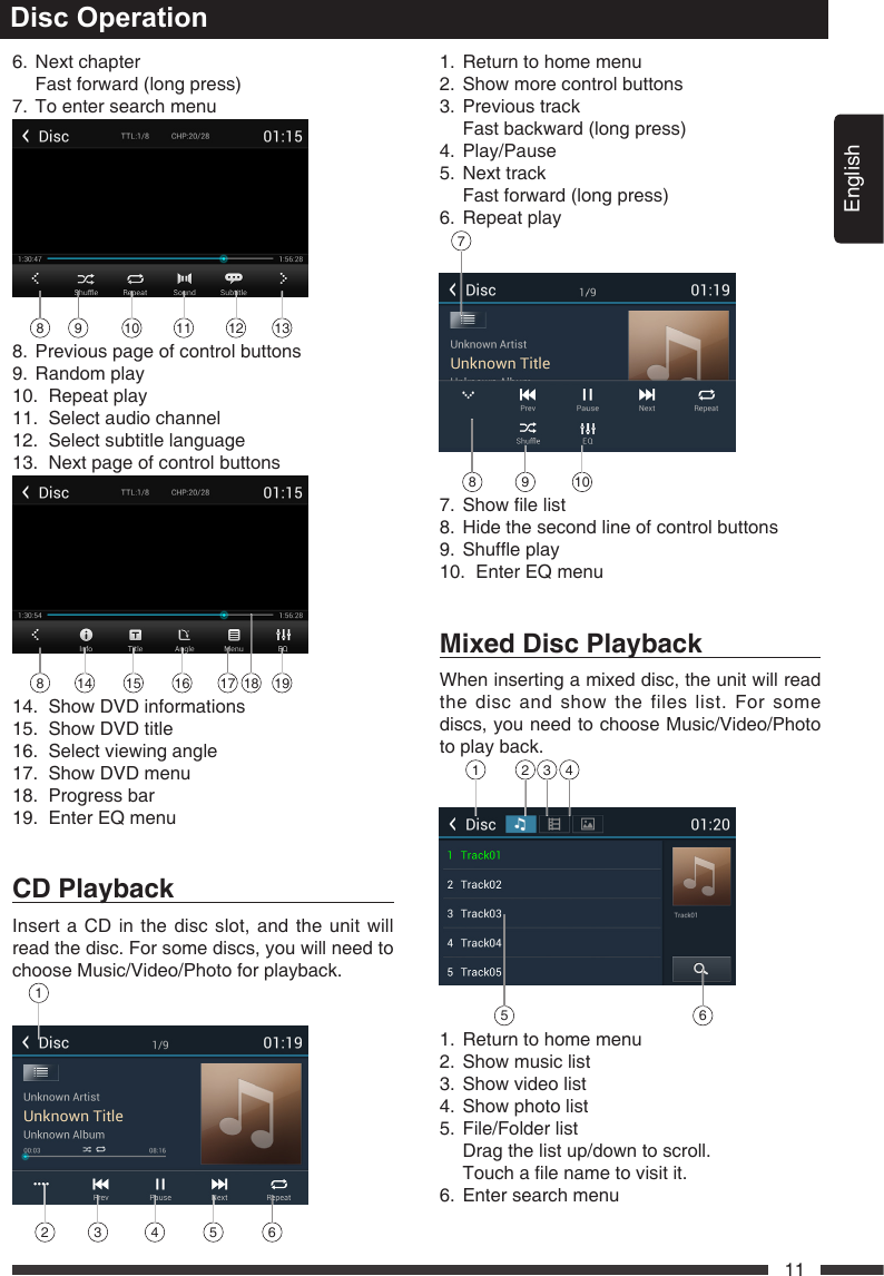 English11Disc Operation6.  Next chapter  Fast forward (long press)7.  To enter search menu8 9 10 11 12 138.  Previous page of control buttons9.  Random play10.  Repeat play11.  Select audio channel12.  Select subtitle language13.  Next page of control buttons8 14 15 16 17 191814.  Show DVD informations15.  Show DVD title16.  Select viewing angle17.  Show DVD menu18.  Progress bar19.  Enter EQ menuCDPlaybackInsert a CD in the disc slot, and the unit will read the disc. For some discs, you will need to choose Music/Video/Photo for playback.12 3 4 5 61.  Return to home menu2.  Show more control buttons3.  Previous track  Fast backward (long press)4. Play/Pause5.  Next track  Fast forward (long press)6.  Repeat play78 9 107. Showlelist8.  Hide the second line of control buttons9. Shufeplay10.  Enter EQ menuMixedDiscPlaybackWhen inserting a mixed disc, the unit will read the disc and show the files list. For some discs, you need to choose Music/Video/Photo to play back.1 2 3 4651.  Return to home menu2.  Show music list3.  Show video list4.  Show photo list5.  File/Folder list  Drag the list up/down to scroll. Touchalenametovisitit.6.  Enter search menu