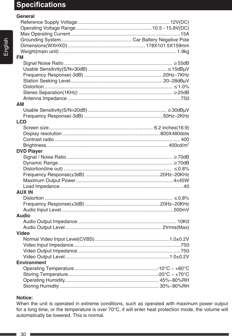 English30SpecicationsGeneral   Reference Supply Voltage .................................................................... 12V(DC)   Operating Voltage Range ........................................................ 10.5 - 15.8V(DC)   Max Operating Current .................................................................................15AGroundingSystem .................................................... Car Battery Negative Pole   Dimensions(WXHXD) ......................................................... 178X101.5X159mm   Weight(main unit) ...................................................................................... 1.9kgFM     Signal Noise Ratio ................................................................................ &ge;55dB     Usable Sensitivity(S/N=30dB) ..........................................................&le;15dB&mu;V     Frequency Response(-3dB) ..........................................................20Hz~7KHz     Station Seeking Level .................................................................... 20~28dB&mu;V     Distortion .............................................................................................. &le;1.0%StereoSeparation(1KHz) ..................................................................... &ge;25dB     Antenna Impedance ...................................................................................75&Omega;AM     Usable Sensitivity(S/N=20dB) ..........................................................&le;30dB&mu;V     Frequency Response(-3dB) ..........................................................50Hz~2KHzLCD     Screen size ............................................................................. 6.2 inches(16:9)     Display resolution ........................................................................800X480dots     Contrast radio ............................................................................................. 400     Brightness.......................................................................................... 400cd/m2DVDPlayer     Signal / Noise Ratio .............................................................................. &ge;70dB     Dynamic Range .................................................................................... &ge;70dB     Distortion(line out) ................................................................................ &le;0.8%     Frequency Response(&plusmn;3dB) .......................................................20Hz~20KHz     Maximum Output Power ........................................................................4&times;45W     Load Impedance ........................................................................................... 4&Omega;AUXIN     Distortion .............................................................................................. &le;0.8%     Frequency Response(&plusmn;3dB) .......................................................20Hz~20KHz     Audio Input Level ...................................................................................500mVAudio     Audio Output Impedance ......................................................................... 10K&Omega;     Audio Output Level ....................................................................... 2Vrms(Max)Video     Normal Video Input Level(CVBS) .......................................................1.0&plusmn;0.2V     Video Input Impedance...............................................................................75&Omega;     Video Output Impedance ............................................................................ 75&Omega;     Video Output Level .............................................................................1.0&plusmn;0.2VEnvironment     Operating Temperature .............................................................-10&deg;C ~ +60&deg;C     Storing Temperature..................................................................-20&deg;C ~ +70&deg;C     Operating Humidity ..................................................................... 45%~80%RH     Storing Humidity ......................................................................... 30%~90%RHNotice:When the unit is operated in extreme conditions, such as operated with maximum power output for a long time, or the temperature is over 70&deg;C, it will enter heat protection mode, the volume will automatically be lowered. This is normal. 