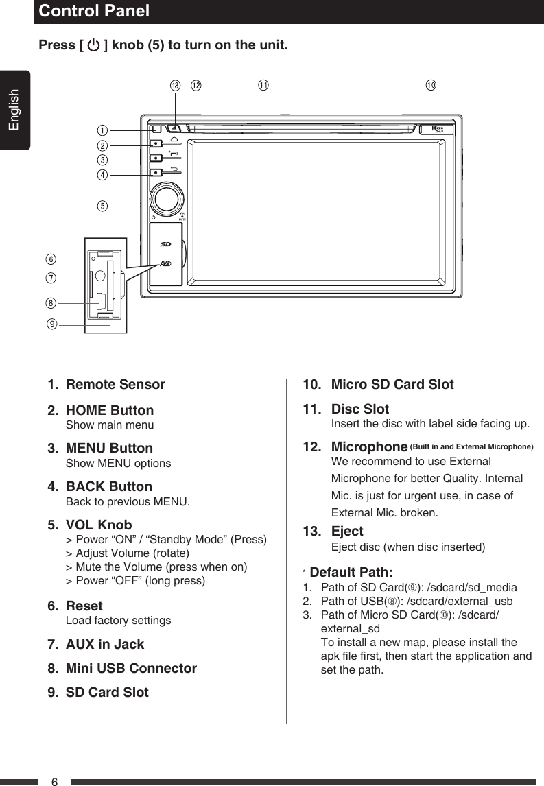 English6Control Panel Press[ ]knob(5)toturnontheunit.1. RemoteSensor2. HOMEButton  Show main menu3. MENUButton  Show MENU options4. BACKButton  Back to previous MENU.5. VOLKnob  > Power &ldquo;ON&rdquo; / &ldquo;Standby Mode&rdquo; (Press)  > Adjust Volume (rotate)  > Mute the Volume (press when on)  > Power &ldquo;OFF&rdquo; (long press)6. Reset  Load factory settings7. AUXinJack8. MiniUSBConnector9. SDCardSlot10. MicroSDCardSlot11. DiscSlot    Insert the disc with label side facing up.12. Microphone (BuiltinandExternalMicrophone)    We recommend to use External Microphone for better Quality. Internal Mic. is just for urgent use, in case of External Mic. broken.13. Eject  Eject disc (when disc inserted)*  DefaultPath:1.   Path of SD Card(&Egrave;): /sdcard/sd_media2.  Path of USB(&Ccedil;): /sdcard/external_usb3.   Path of Micro SD Card(&Eacute;): /sdcard/external_sd    To install a new map, please install the apklerst,thenstarttheapplicationandset the path.