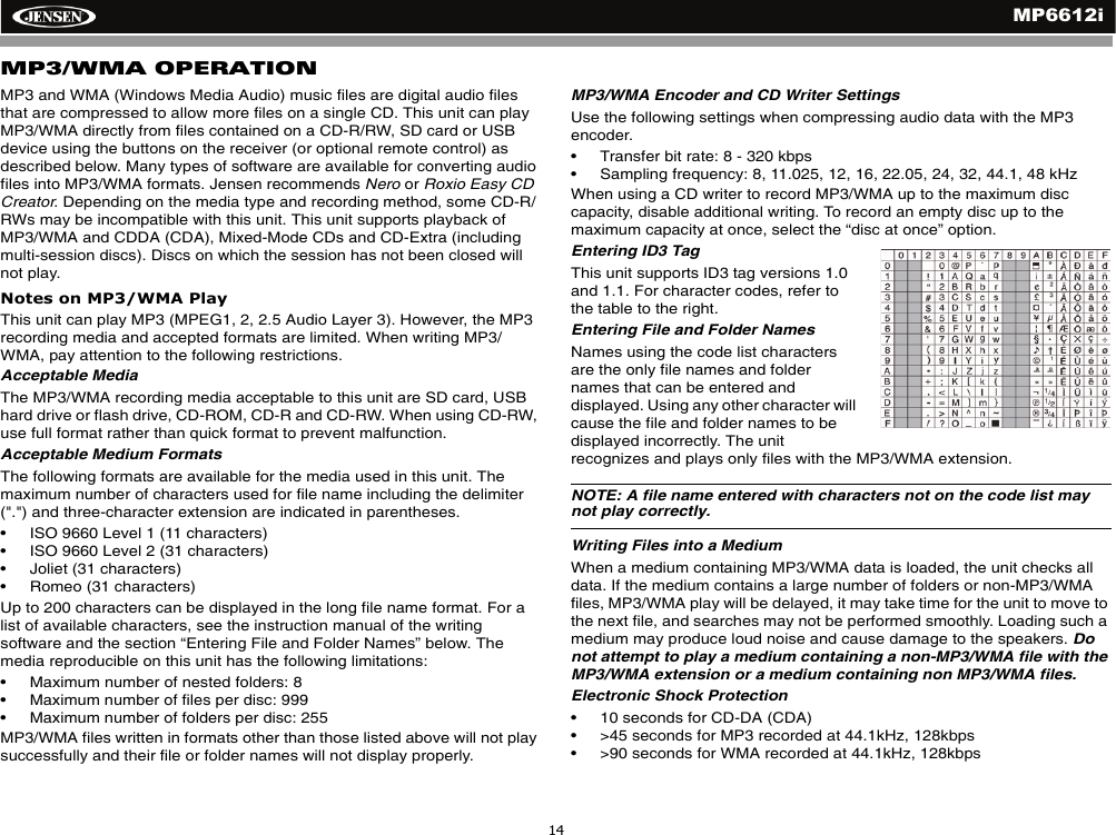 MP6612i14MP3/WMA OPERATIONMP3 and WMA (Windows Media Audio) music files are digital audio files that are compressed to allow more files on a single CD. This unit can play MP3/WMA directly from files contained on a CD-R/RW, SD card or USB device using the buttons on the receiver (or optional remote control) as described below. Many types of software are available for converting audio files into MP3/WMA formats. Jensen recommends Nero or Roxio Easy CD Creator. Depending on the media type and recording method, some CD-R/RWs may be incompatible with this unit. This unit supports playback of MP3/WMA and CDDA (CDA), Mixed-Mode CDs and CD-Extra (including multi-session discs). Discs on which the session has not been closed will not play.Notes on MP3/WMA PlayThis unit can play MP3 (MPEG1, 2, 2.5 Audio Layer 3). However, the MP3 recording media and accepted formats are limited. When writing MP3/WMA, pay attention to the following restrictions.Acceptable MediaThe MP3/WMA recording media acceptable to this unit are SD card, USB hard drive or flash drive, CD-ROM, CD-R and CD-RW. When using CD-RW, use full format rather than quick format to prevent malfunction.Acceptable Medium FormatsThe following formats are available for the media used in this unit. The maximum number of characters used for file name including the delimiter (".") and three-character extension are indicated in parentheses.&bull; ISO 9660 Level 1 (11 characters)&bull; ISO 9660 Level 2 (31 characters)&bull; Joliet (31 characters)&bull; Romeo (31 characters)Up to 200 characters can be displayed in the long file name format. For a list of available characters, see the instruction manual of the writing software and the section &ldquo;Entering File and Folder Names&rdquo; below. The media reproducible on this unit has the following limitations:&bull; Maximum number of nested folders: 8&bull; Maximum number of files per disc: 999 &bull; Maximum number of folders per disc: 255MP3/WMA files written in formats other than those listed above will not play successfully and their file or folder names will not display properly.MP3/WMA Encoder and CD Writer SettingsUse the following settings when compressing audio data with the MP3 encoder.&bull; Transfer bit rate: 8 - 320 kbps&bull; Sampling frequency: 8, 11.025, 12, 16, 22.05, 24, 32, 44.1, 48 kHzWhen using a CD writer to record MP3/WMA up to the maximum disc capacity, disable additional writing. To record an empty disc up to the maximum capacity at once, select the &ldquo;disc at once&rdquo; option.Entering ID3 TagThis unit supports ID3 tag versions 1.0 and 1.1. For character codes, refer to the table to the right. Entering File and Folder NamesNames using the code list characters are the only file names and folder names that can be entered and displayed. Using any other character will cause the file and folder names to be displayed incorrectly. The unit recognizes and plays only files with the MP3/WMA extension.NOTE: A file name entered with characters not on the code list may not play correctly.Writing Files into a MediumWhen a medium containing MP3/WMA data is loaded, the unit checks all data. If the medium contains a large number of folders or non-MP3/WMA files, MP3/WMA play will be delayed, it may take time for the unit to move to the next file, and searches may not be performed smoothly. Loading such a medium may produce loud noise and cause damage to the speakers. Donot attempt to play a medium containing a non-MP3/WMA file with the MP3/WMA extension or a medium containing non MP3/WMA files.Electronic Shock Protection&bull; 10 seconds for CD-DA (CDA)&bull; >45 seconds for MP3 recorded at 44.1kHz, 128kbps&bull; >90 seconds for WMA recorded at 44.1kHz, 128kbps