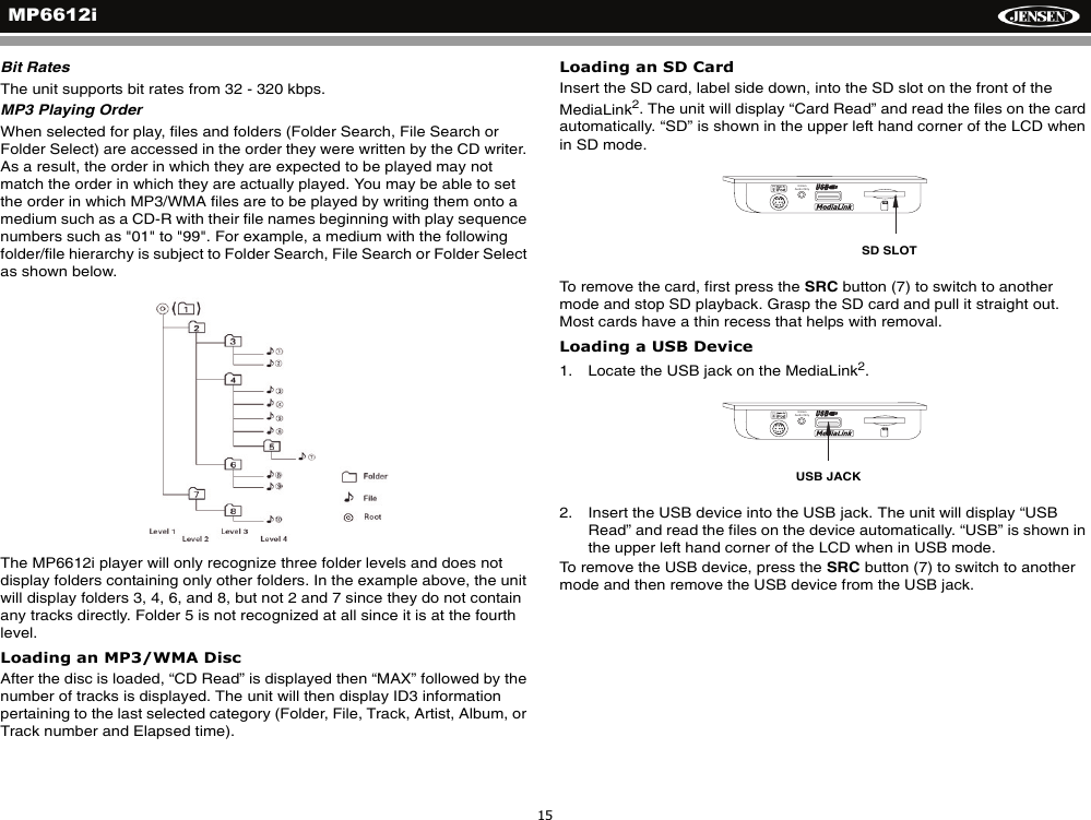 MP6612i15Bit RatesThe unit supports bit rates from 32 - 320 kbps.MP3 Playing OrderWhen selected for play, files and folders (Folder Search, File Search or Folder Select) are accessed in the order they were written by the CD writer. As a result, the order in which they are expected to be played may not match the order in which they are actually played. You may be able to set the order in which MP3/WMA files are to be played by writing them onto a medium such as a CD-R with their file names beginning with play sequence numbers such as "01" to "99". For example, a medium with the following folder/file hierarchy is subject to Folder Search, File Search or Folder Select as shown below.The MP6612i player will only recognize three folder levels and does not display folders containing only other folders. In the example above, the unit will display folders 3, 4, 6, and 8, but not 2 and 7 since they do not contain any tracks directly. Folder 5 is not recognized at all since it is at the fourth level.Loading an MP3/WMA DiscAfter the disc is loaded, &ldquo;CD Read&rdquo; is displayed then &ldquo;MAX&rdquo; followed by the number of tracks is displayed. The unit will then display ID3 information pertaining to the last selected category (Folder, File, Track, Artist, Album, or Track number and Elapsed time).Loading an SD CardInsert the SD card, label side down, into the SD slot on the front of the MediaLink2. The unit will display &ldquo;Card Read&rdquo; and read the files on the card automatically. &ldquo;SD&rdquo; is shown in the upper left hand corner of the LCD when in SD mode.To remove the card, first press the SRC button (7) to switch to another mode and stop SD playback. Grasp the SD card and pull it straight out. Most cards have a thin recess that helps with removal.Loading a USB Device1. Locate the USB jack on the MediaLink2.2. Insert the USB device into the USB jack. The unit will display &ldquo;USB Read&rdquo; and read the files on the device automatically. &ldquo;USB&rdquo; is shown in the upper left hand corner of the LCD when in USB mode.To remove the USB device, press the SRC button (7) to switch to another mode and then remove the USB device from the USB jack.3.5mmAudio OnlySD SLOT   3.5mmAudio OnlyUSB JACK   