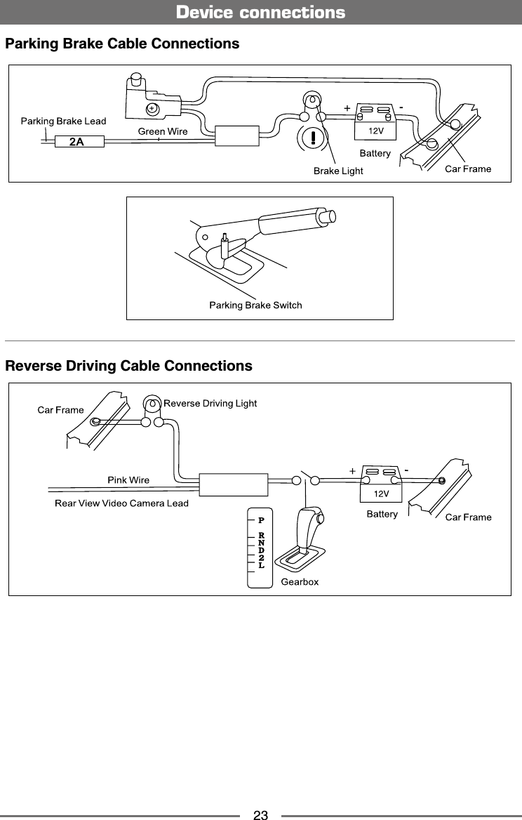 23Device connectionsParking Brake Cable ConnectionsReverse Driving Cable Connections