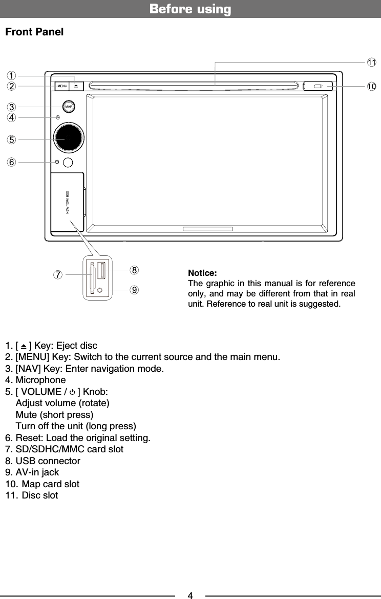 4Front Panel= ?-G['LGEVFKUE=/'07?-G[5YKVEJVQVJGEWTTGPVUQWTEGCPFVJGOCKPOGPW=0#8?-G['PVGTPCXKICVKQPOQFG/KETQRJQPG=81.7/' ?-PQD #FLWUVXQNWOGTQVCVG /WVGUJQTVRTGUUTurn off the unit (long press)4GUGV.QCFVJGQTKIKPCNUGVVKPI5&amp;5&amp;*%//%ECTFUNQV75$EQPPGEVQT#8KPLCEM/CRECTFUNQV&amp;KUEUNQVBefore usingNotice:The graphic in this manual is for reference only, and may be different from that in real WPKV4GHGTGPEGVQTGCNWPKVKUUWIIGUVGF