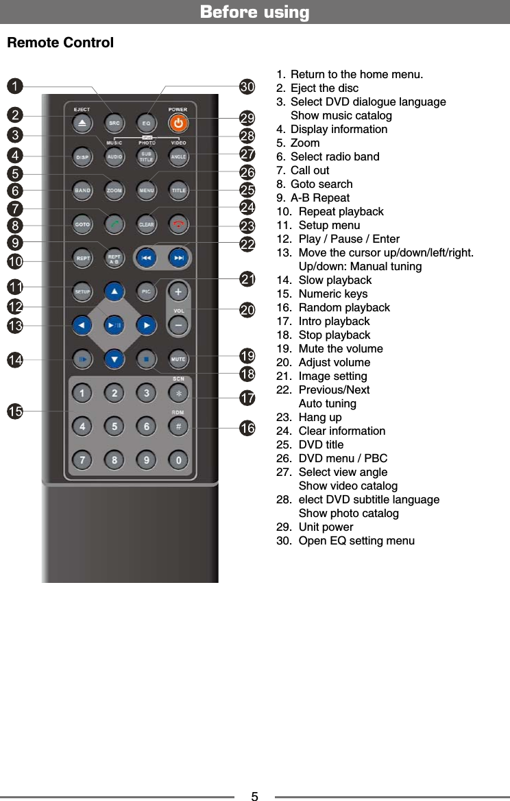 5Remote ControlBefore using 4GVWTPVQVJGJQOGOGPW 'LGEVVJGFKUE 5GNGEV&amp;8&amp;FKCNQIWGNCPIWCIG 5JQYOWUKEECVCNQI &amp;KURNC[KPHQTOCVKQP <QQO 5GNGEVTCFKQDCPF %CNNQWV )QVQUGCTEJ #$4GRGCV 4GRGCVRNC[DCEM 5GVWROGPW 2NC[2CWUG'PVGT /QXGVJGEWTUQTWRFQYPNGHVTKIJV  7RFQYP/CPWCNVWPKPI 5NQYRNC[DCEM 0WOGTKEMG[U 4CPFQORNC[DCEM +PVTQRNC[DCEM 5VQRRNC[DCEM /WVGVJGXQNWOG #FLWUVXQNWOG +OCIGUGVVKPI 2TGXKQWU0GZV  #WVQVWPKPI *CPIWR %NGCTKPHQTOCVKQP &amp;8&amp;VKVNG &amp;8&amp;OGPW2$% 5GNGEVXKGYCPING  5JQYXKFGQECVCNQI GNGEV&amp;8&amp;UWDVKVNGNCPIWCIG  5JQYRJQVQECVCNQI 7PKVRQYGT 1RGP'3UGVVKPIOGPW