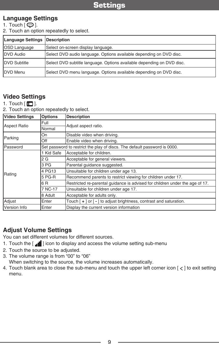 9SettingsLanguage Settings1.  Touch [   ].2.  Touch an option repeatedly to select.Language Settings DescriptionOSD Language Select on-screen display language.DVD Audio Select DVD audio language. Options available depending on DVD disc.DVD Subtitle Select DVD subtitle language. Options available depending on DVD disc.DVD Menu Select DVD menu language. Options available depending on DVD disc.Video Settings1.  Touch [   ].2.  Touch an option repeatedly to select.Video Settings Options DescriptionAspect Ratio Full Adjust aspect ratio.NormalParking On Disable video when driving.Off Enable video when driving.Password Set password to restrict the play of discs. The default password is 0000.Rating1 Kid Safe Acceptable for children.2 G Acceptable for general viewers.3 PG Parental guidance suggested.4 PG13 Unsuitable for children under age 13.5 PG-R Recommend parents to restrict viewing for children under 17.6 R Restricted re-parental guidance is advised for children under the age of 17.7 NC-17 Unsuitable for children under age 17.8 Adult Acceptable for adults only.Adjust Enter Touch [ + ] or [ - ] to adjust brightness, contrast and saturation.Version Info Enter Display the current version informationAdjust Volume SettingsYou can set different volumes for different sources.1.  Touch the [   ] icon to display and access the volume setting sub-menu2.  Touch the source to be adjusted.3.   The volume range is from &ldquo;00&rdquo; to &ldquo;06&rdquo;   When switching to the source, the volume increases automatically.4.  Touch blank area to close the sub-menu and touch the upper left corner icon [   ] to exit setting menu.