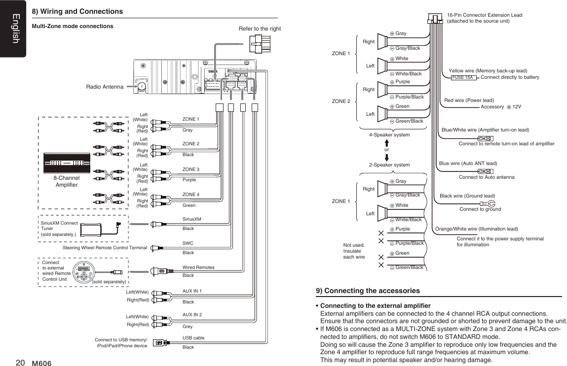 English20 M606Multi-Zone mode connections8) Wiring and Connections&bull; Connecting to the external amplier  External ampliers can be connected to the 4 channel RCA output connections.     Ensure that the connectors are not grounded or shorted to prevent damage to the unit.&bull;  If M606 is connected as a MULTI-ZONE system with Zone 3 and Zone 4 RCAs con-nected to ampliers, do not switch M606 to STANDARD mode.    Doing so will cause the Zone 3 amplier to reproduce only low frequencies and the Zone 4 amplier to reproduce full range frequencies at maximum volume.   This may result in potential speaker and/or hearing damage. 9) Connecting the accessories16-Pin Connector Extension Lead(attached to the source unit)Yellow wire (Memory back-up lead)Red wire (Power lead)Blue/White wire (Amplier turn-on lead)Blue wire (Auto ANT lead)Black wire (Ground lead)Orange/White wire (Illumination lead)Connect to remote turn-on lead of amplierConnect to Auto antennaConnect to groundConnect it to the power supply terminal for illuminationConnect directly to batteryAccessory    12VRightRightZONE 1ZONE 1ZONE 2 Gray Gray White White Purple Purple Green Green Gray/Black Gray/Black White/Black White/Black Purple/Black Purple/Black Green/Black Green/Black4-Speaker system2-Speaker systemorRightLeftNot used.Insulate each wireLeftLeft FUSE 15ARadio AntennaRefer to the rightAUX IN 1Wired RemotesSWCAUX IN 2Connect to USB memory/iPod/iPad/iPhone deviceSiriusXMSteering Wheel Remote Control Terminal8-Channel AmplierSiriusXM Connect Tuner(sold separately.)Connect to external wired Remote Control Unit (sold separately)Right(Red)Right(Red)Right(Red)Right(Red)Right(Red)Right(Red)ZONE 1ZONE 2ZONE 3ZONE 4GrayBlackBlackBlackBlackBlackBlackUSB cablePurpleGreyGreenLeft(White)Left(White)Left(White)Left(White)Left(White)Left(White)
