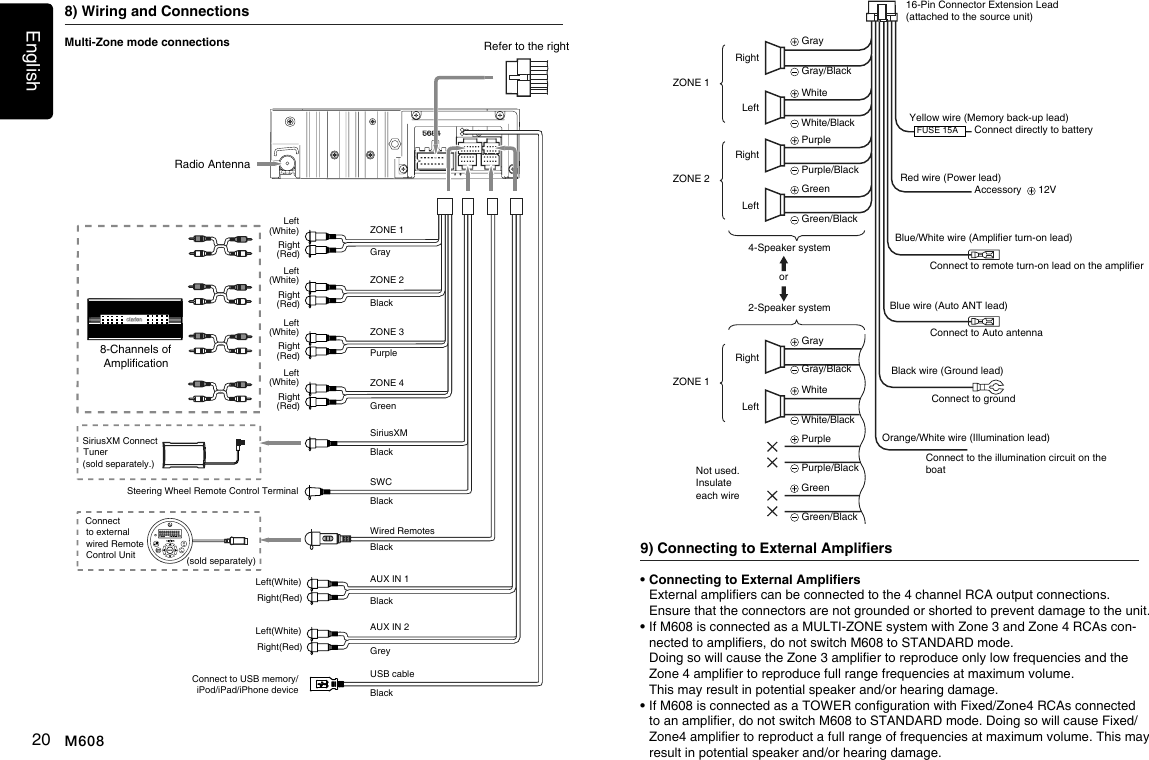 English20 M608Multi-Zone mode connections8) Wiring and Connections&bull; Connecting to External Ampliers  External ampliers can be connected to the 4 channel RCA output connections.     Ensure that the connectors are not grounded or shorted to prevent damage to the unit.&bull;  If M608 is connected as a MULTI-ZONE system with Zone 3 and Zone 4 RCAs con-nected to ampliers, do not switch M608 to STANDARD mode.    Doing so will cause the Zone 3 amplier to reproduce only low frequencies and the Zone 4 amplier to reproduce full range frequencies at maximum volume.   This may result in potential speaker and/or hearing damage. &bull;  If M608 is connected as a TOWER conguration with Fixed/Zone4 RCAs connected to an amplier, do not switch M608 to STANDARD mode. Doing so will cause Fixed/Zone4 amplier to reproduct a full range of frequencies at maximum volume. This may result in potential speaker and/or hearing damage. 9) Connecting to External Ampliers16-Pin Connector Extension Lead(attached to the source unit)Yellow wire (Memory back-up lead)Red wire (Power lead)Blue/White wire (Amplier turn-on lead)Blue wire (Auto ANT lead)Black wire (Ground lead)Orange/White wire (Illumination lead)Connect to remote turn-on lead on the amplierConnect to Auto antennaConnect to groundConnect to the illumination circuit on the boatConnect directly to batteryAccessory    12VRightRightZONE 1ZONE 1ZONE 2 Gray Gray White White Purple Purple Green Green Gray/Black Gray/Black White/Black White/Black Purple/Black Purple/Black Green/Black Green/Black4-Speaker system2-Speaker systemorRightLeftNot used.Insulate each wireLeftLeft FUSE 15ARadio AntennaRefer to the rightAUX IN 1Wired RemotesSWCAUX IN 2Connect to USB memory/iPod/iPad/iPhone deviceSiriusXMSteering Wheel Remote Control Terminal8-Channels of AmplicationSiriusXM Connect Tuner(sold separately.)Connect to external wired Remote Control Unit (sold separately)Right(Red)Right(Red)Right(Red)Right(Red)Right(Red)Right(Red)ZONE 1ZONE 2ZONE 3ZONE 4GrayBlackBlackBlackBlackBlackBlackUSB cablePurpleGreyGreenLeft(White)Left(White)Left(White)Left(White)Left(White)Left(White)