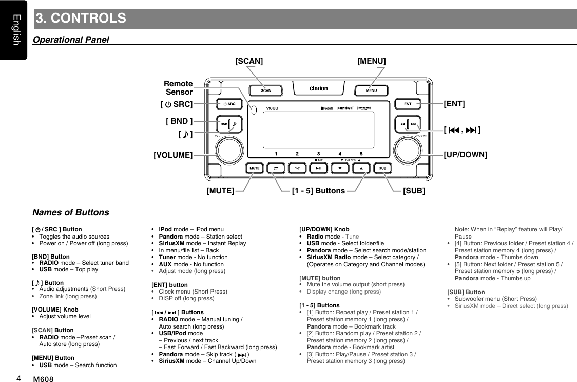 English4M6083. CONTROLSOperational PanelNames of Buttons[   / SRC ] Button&bull;  Toggles the audio sources&bull;  Power on / Power off (long press)[BND] Button&bull;  RADIO mode &ndash; Select tuner band&bull;  USB mode &ndash; Top play[   ] Button&bull;  Audio adjustments (Short Press)&bull;  Zone link (long press)[VOLUME] Knob&bull;  Adjust volume level[SCAN] Button&bull;   RADIO mode &ndash;Preset scan /  Auto store (long press)[MENU] Button&bull;  USB mode &ndash; Search function&bull;  iPod mode &ndash; iPod menu&bull;  Pandora mode &ndash; Station select&bull;   SiriusXM mode &ndash; Instant Replay&bull;   In menu/le list &ndash; Back&bull;  Tuner mode - No function&bull;  AUX mode - No function  &bull;  Adjust mode (long press)[ENT] button&bull;  Clock menu (Short Press)&bull;  DISP off (long press)[   /   ] Buttons&bull;   RADIO mode &ndash; Manual tuning /  Auto search (long press)&bull;     USB/iPod mode   &ndash; Previous / next track   &ndash; Fast Forward / Fast Backward (long press)&bull;     Pandora mode &ndash; Skip track (   )&bull;   SiriusXM mode &ndash; Channel Up/Down[SCAN]Remote Sensor[   SRC][ BND ][   ][VOLUME][1 - 5] Buttons [SUB][MUTE][MENU][ENT][   ,   ][UP/DOWN][UP/DOWN] Knob&bull;  Radio mode - Tune&bull;  USB mode - Select folder/le&bull;   Pandora mode &ndash; Select search mode/station&bull;   SiriusXM Radio mode &ndash; Select category / (Operates on Category and Channel modes)[MUTE] button&bull;  Mute the volume output (short press)&bull;  Display change (long press)[1 - 5] Buttons&bull;   [1] Button: Repeat play / Preset station 1 /  Preset station memory 1 (long press) /  Pandora mode &ndash; Bookmark track&bull;   [2] Button: Random play / Preset station 2 /  Preset station memory 2 (long press) /  Pandora mode - Bookmark artist &bull;   [3] Button: Play/Pause / Preset station 3 /  Preset station memory 3 (long press)   Note: When in &ldquo;Replay&rdquo; feature will Play/Pause &bull;   [4] Button: Previous folder / Preset station 4 /  Preset station memory 4 (long press) /  Pandora mode - Thumbs down &bull;   [5] Button: Next folder / Preset station 5 /  Preset station memory 5 (long press) /  Pandora mode - Thumbs up[SUB] Button&bull;  Subwoofer menu (Short Press)&bull;   SiriusXM mode &ndash; Direct select (long press)