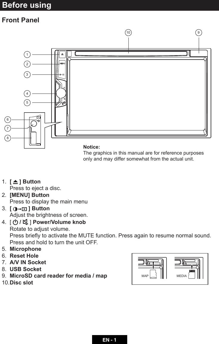 EN - 1MENU21014357689Before using1.  [   ] Button  Press to eject a disc.2.  [MENU] Button   Press to display the main menu 3.   [   ] Button  Adjust the brightness of screen. 4. [   /   ] Power/Volume knob   Rotate to adjust volume.  PressbrieytoactivatetheMUTEfunction.Pressagaintoresumenormalsound.  Press and hold to turn the unit OFF. 5.  Microphone6.  Reset Hole7.  A/V IN Socket8.  USB Socket9.  MicroSD card reader for media / map10. Disc  slotNotice:The graphics in this manual are for reference purposes only and may differ somewhat from the actual unit.Front PanelMEDIAMAP