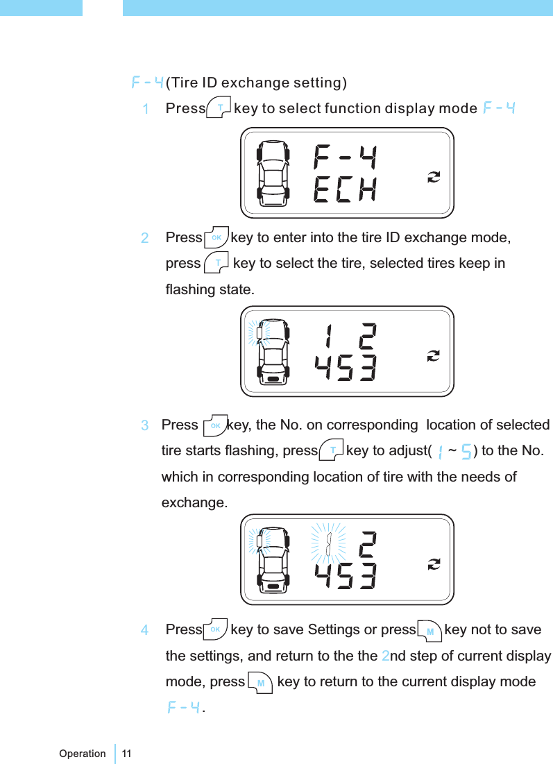 11Operation(Tire ID exchange setting)Press key to select function display modePress key to enter into the tire ID exchange mode,press key to select the tire, selected tires keep inflashing state.23Press key, the No. on corresponding location of selectedtire starts flashing, press key to adjust( ~ ) to the No.which in corresponding location of tire with the needs ofexchange.4Press key to save Settings or press key not to savethe settings, and return to the the nd step of current displaymode, press key to return to the current display mode.2