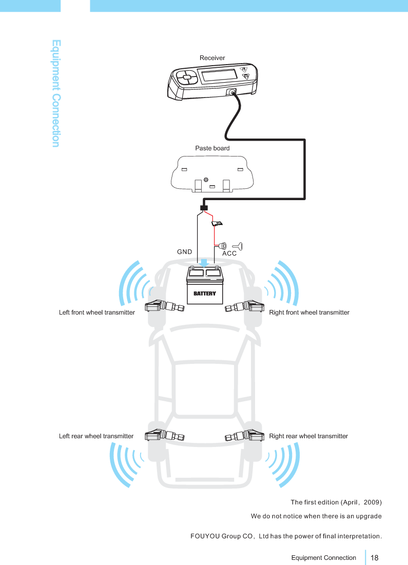 24rd floor, Foryou Tower, Yanda yi road, Huizhou, Guangdong Province,Chinahttp: www.foryougroup.comE-mail: AEsales@foryougroup.comEL 0752-2556569 Fax 0752-2556567//T: :