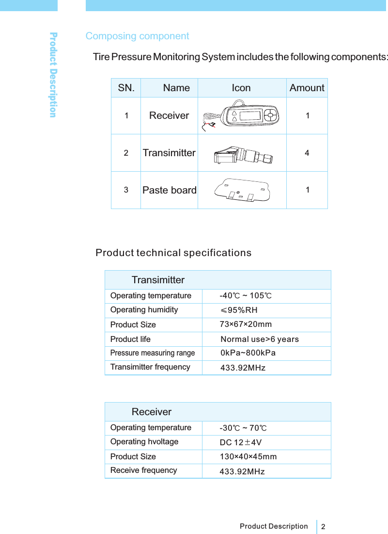 2Product Description123141-40 ~ 105℃℃&le;95%RH73&times;67&times;20mmNormal use>6 years0kPa~800kPa-30 ~ 70℃℃433.92MHz130&times;40&times;45mmDC 12 4V433 92MHz.Product DescriptionComposing componentTire Pressure Monitoring System includes the following components:SN. Name Icon AmountReceiverTransimitterPaste boardProduct technical specificationsOperating humidityProduct SizeProduct lifePressure measuring rangeReceive frequencyTransimitter frequencyOperating temperatureReceiverOperating temperatureOperating hvoltageProduct SizeTransimitter