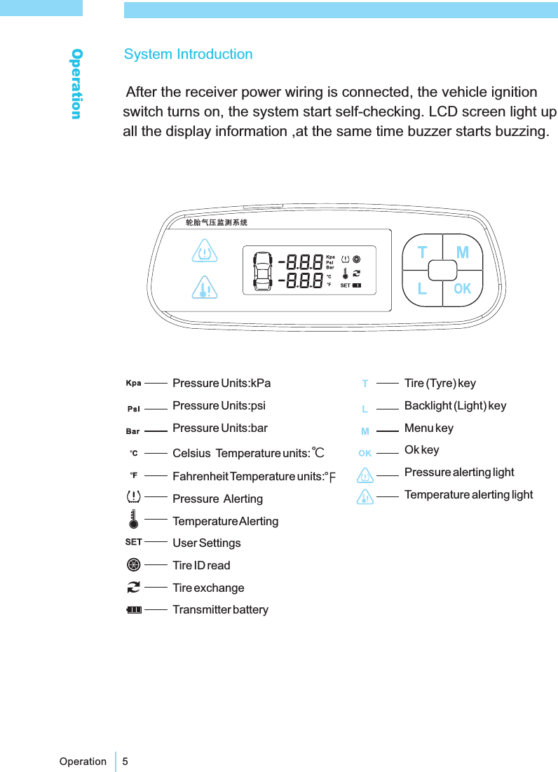 5OperationOperationPressure Units:kPaPressure Units:psiPressure Units:barCelsius Temperature units:Fahrenheit Temperature units:Pressure AlertingTemperatureAlertingUser SettingsTire ID readTire exchangeTransmitter battery℃Tire (Tyre) keyBacklight (Light) keyMenu keyOk keyPressure alerting lightTemperature alerting lightSystem IntroductionAfter the receiver power wiring is connected, the vehicle ignitionswitch turns on, the system start self-checking. LCD screen light upall the display information ,at the same time buzzer starts buzzing.