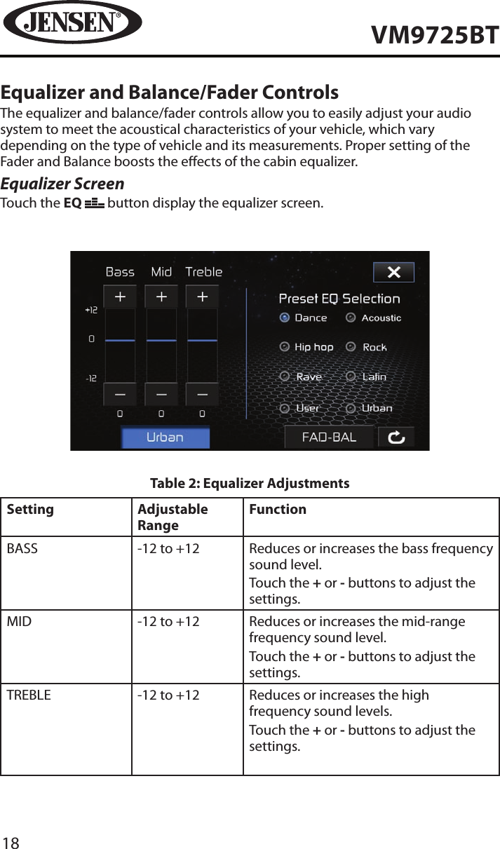 18VM9725BTEqualizer and Balance/Fader ControlsThe equalizer and balance/fader controls allow you to easily adjust your audio system to meet the acoustical characteristics of your vehicle, which vary depending on the type of vehicle and its measurements. Proper setting of the Fader and Balance boosts the eects of the cabin equalizer.Equalizer ScreenTouch the EQ   button display the equalizer screen.Table 2: Equalizer AdjustmentsSetting Adjustable RangeFunctionBASS -12 to +12 Reduces or increases the bass frequency sound level.Touch the + or - buttons to adjust the settings.MID -12 to +12 Reduces or increases the mid-range frequency sound level.Touch the + or - buttons to adjust the settings.TREBLE -12 to +12 Reduces or increases the high frequency sound levels.Touch the + or - buttons to adjust the settings.