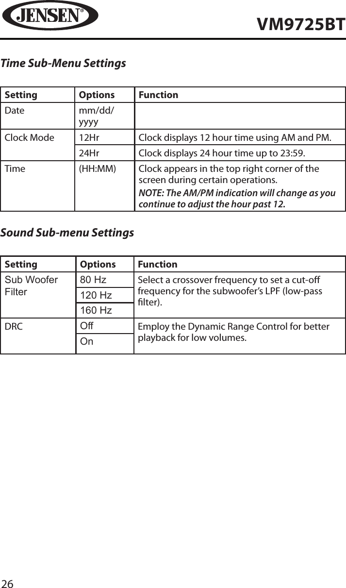 26VM9725BTTime Sub-Menu SettingsSetting Options FunctionDate mm/dd/yyyyClock Mode 12Hr Clock displays 12 hour time using AM and PM.24Hr Clock displays 24 hour time up to 23:59.Time (HH:MM) Clock appears in the top right corner of the screen during certain operations.NOTE: The AM/PM indication will change as you continue to adjust the hour past 12.Sound Sub-menu SettingsSetting Options FunctionSub Woofer Filter80 Hz Select a crossover frequency to set a cut-o frequency for the subwoofer&rsquo;s LPF (low-pass lter).120 Hz160 HzDRC Off Employ the Dynamic Range Control for better playback for low volumes.On