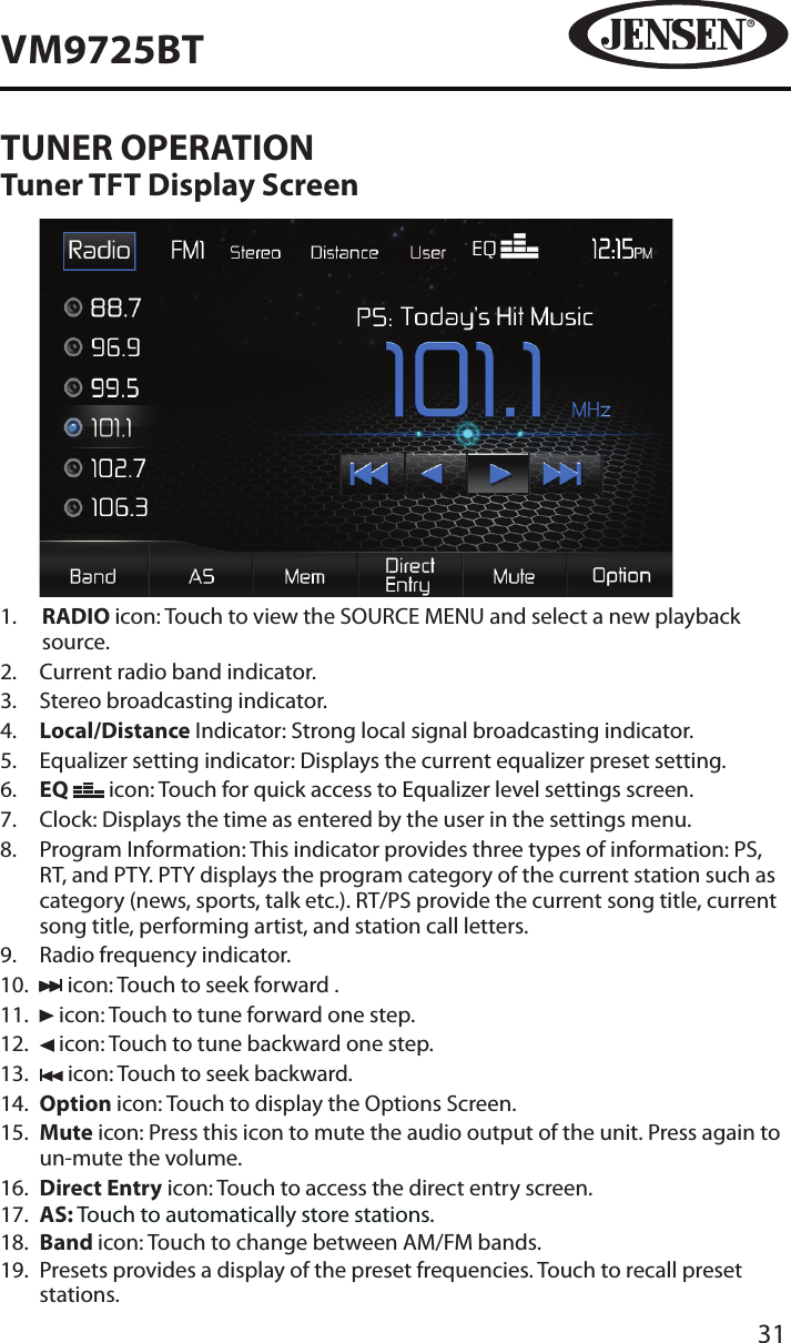 31VM9725BTTUNER OPERATIONTuner TFT Display Screen1.   RADIO icon: Touch to view the SOURCE MENU and select a new playback source.2.  Current radio band indicator.3.  Stereo broadcasting indicator. 4.   Local/Distance Indicator: Strong local signal broadcasting indicator.5.  Equalizer setting indicator: Displays the current equalizer preset setting.6.   EQ   icon: Touch for quick access to Equalizer level settings screen.7.  Clock: Displays the time as entered by the user in the settings menu.8.   Program Information: This indicator provides three types of information: PS, RT, and PTY. PTY displays the program category of the current station such as category (news, sports, talk etc.). RT/PS provide the current song title, current song title, performing artist, and station call letters. 9.  Radio frequency indicator.10.   icon: Touch to seek forward .11.   icon: Touch to tune forward one step.12.   icon: Touch to tune backward one step.13.   icon: Touch to seek backward.14.   Option icon: Touch to display the Options Screen.15.   Mute icon: Press this icon to mute the audio output of the unit. Press again to un-mute the volume.16.   Direct Entry icon: Touch to access the direct entry screen.17.   AS: Touch to automatically store stations.18.   Band icon: Touch to change between AM/FM bands.19.   Presets provides a display of the preset frequencies. Touch to recall preset stations.