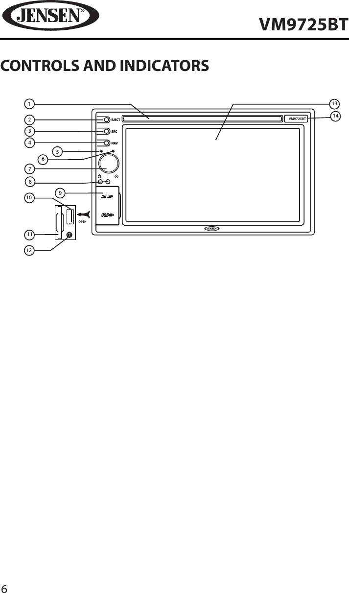 6VM9725BTCONTROLS AND INDICATORSNAVSRCEJECT123471110125OPENVM9725BT8914136