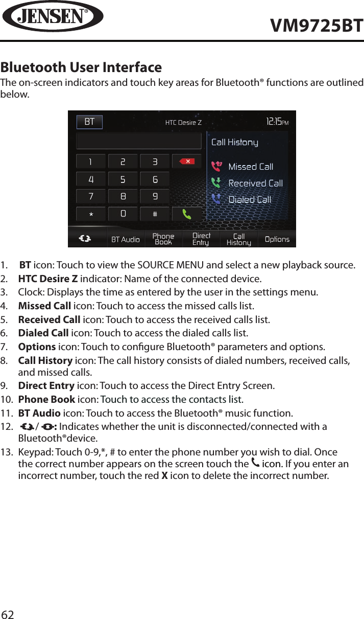 62VM9725BTBluetooth User InterfaceThe on-screen indicators and touch key areas for Bluetooth&reg; functions are outlined below.1.   BT icon: Touch to view the SOURCE MENU and select a new playback source.2.   HTC Desire Z indicator: Name of the connected device.3.  Clock: Displays the time as entered by the user in the settings menu.4.   Missed Call icon: Touch to access the missed calls list.5.   Received Call icon: Touch to access the received calls list.6.   Dialed Call icon: Touch to access the dialed calls list.7.   Options icon: Touch to congure Bluetooth&reg; parameters and options.8.   Call History icon: The call history consists of dialed numbers, received calls, and missed calls.9.   Direct Entry icon: Touch to access the Direct Entry Screen.10.    Phone Book icon: Touch to access the contacts list.11.   BT Audio icon: Touch to access the Bluetooth&reg; music function.12.    / : Indicates whether the unit is disconnected/connected with a Bluetooth&reg;device. 13.   Keypad: Touch 0-9,*, # to enter the phone number you wish to dial. Once the correct number appears on the screen touch the 31 icon. If you enter an incorrect number, touch the red X icon to delete the incorrect number. 