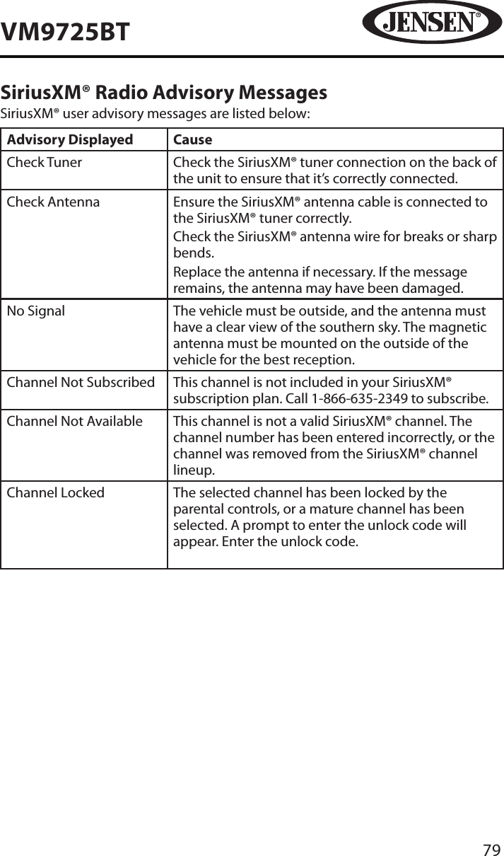 79VM9725BTSiriusXM&reg; Radio Advisory MessagesSiriusXM&reg; user advisory messages are listed below:Advisory Displayed CauseCheck Tuner Check the SiriusXM&reg; tuner connection on the back of the unit to ensure that it&rsquo;s correctly connected. Check Antenna Ensure the SiriusXM&reg; antenna cable is connected to the SiriusXM&reg; tuner correctly.Check the SiriusXM&reg; antenna wire for breaks or sharp bends.Replace the antenna if necessary. If the message remains, the antenna may have been damaged.No Signal The vehicle must be outside, and the antenna must have a clear view of the southern sky. The magnetic antenna must be mounted on the outside of the vehicle for the best reception.Channel Not Subscribed  This channel is not included in your SiriusXM&reg; subscription plan. Call 1-866-635-2349 to subscribe.Channel Not Available This channel is not a valid SiriusXM&reg; channel. The channel number has been entered incorrectly, or the channel was removed from the SiriusXM&reg; channel lineup. Channel Locked The selected channel has been locked by the parental controls, or a mature channel has been selected. A prompt to enter the unlock code will appear. Enter the unlock code.